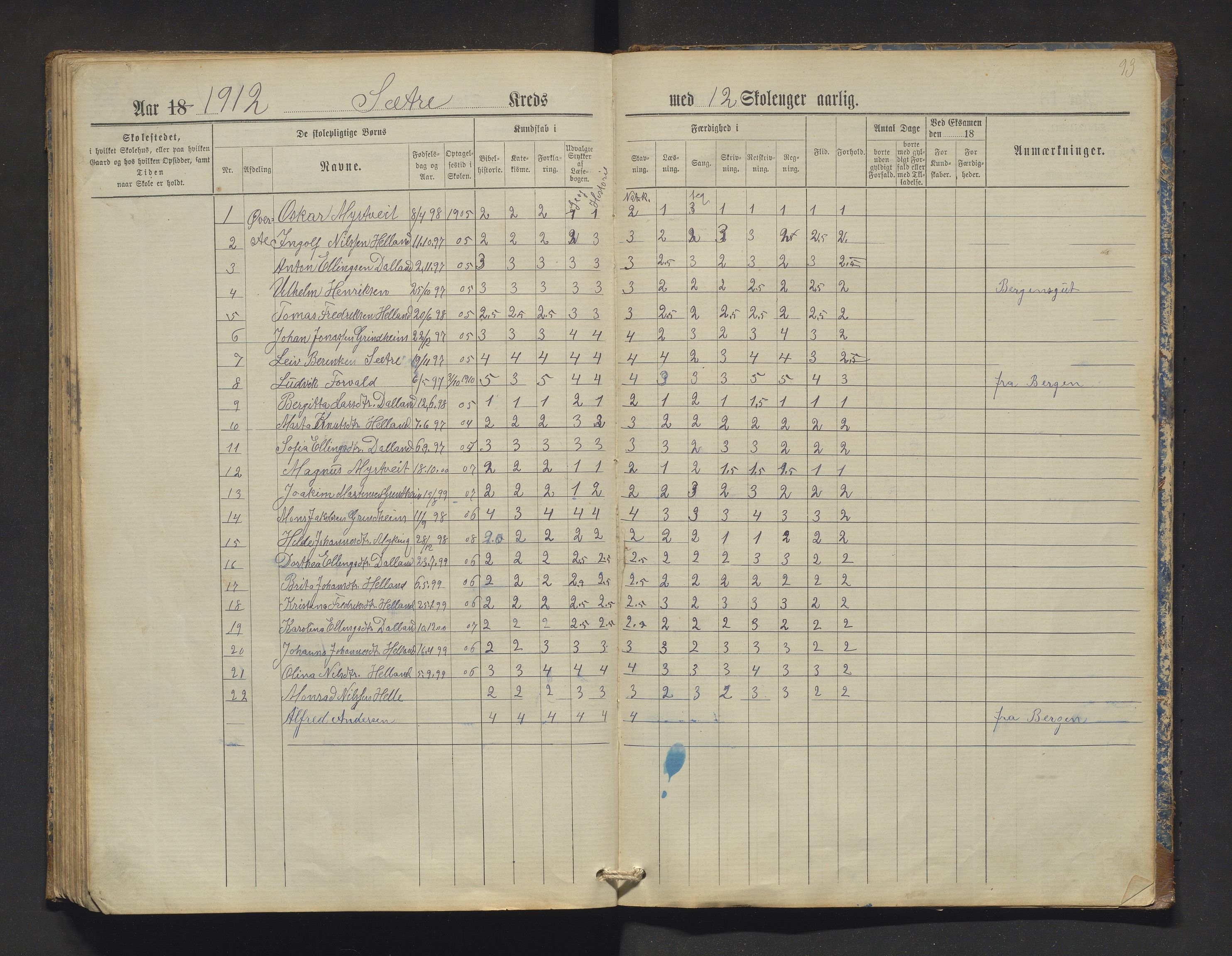 Manger kommune. Barneskulane, IKAH/1261-231/F/Fa/L0002: Skuleprotokoll for Toska, Manger, Dalland, Lilletvedt, Sætre og Helle krinsar , 1882-1916, p. 93