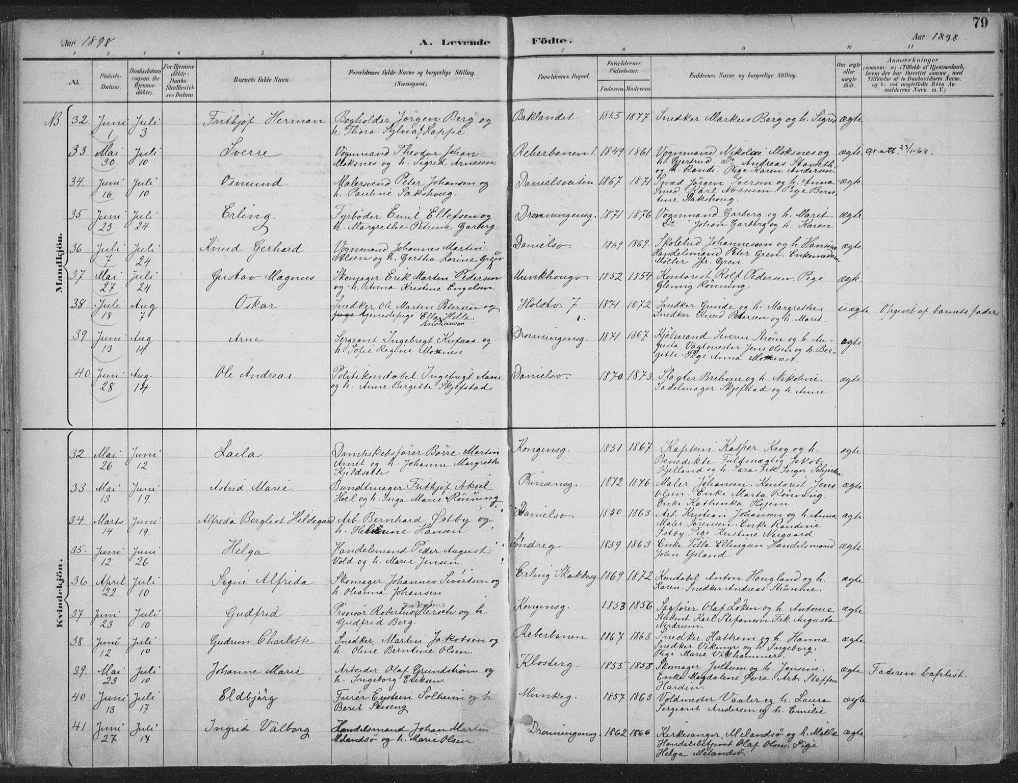 Ministerialprotokoller, klokkerbøker og fødselsregistre - Sør-Trøndelag, AV/SAT-A-1456/601/L0062: Parish register (official) no. 601A30, 1891-1911, p. 79