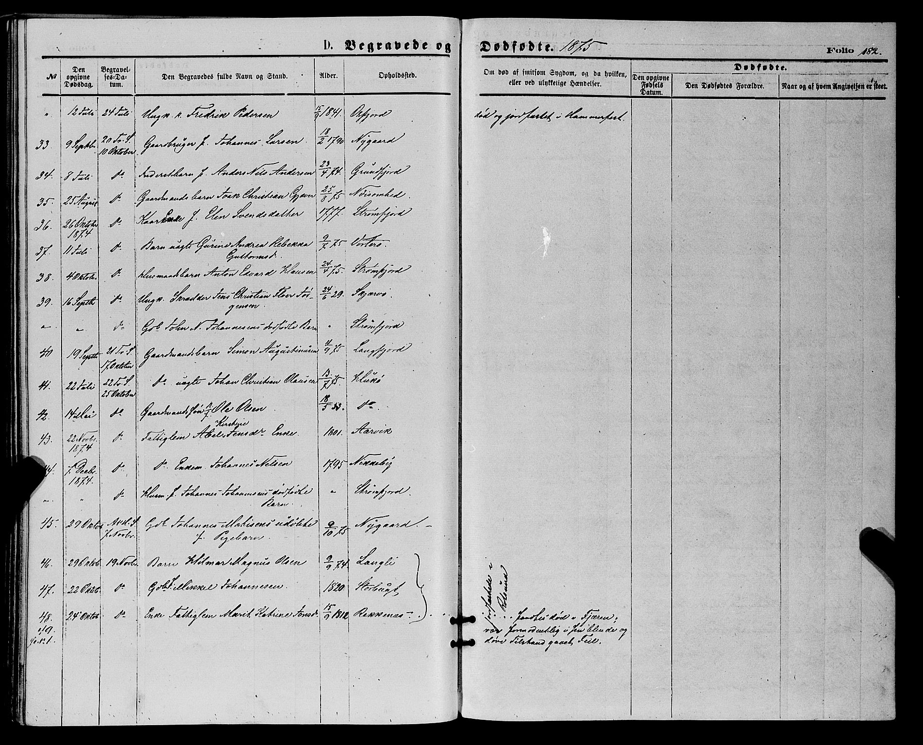 Skjervøy sokneprestkontor, AV/SATØ-S-1300/H/Ha/Haa/L0008kirke: Parish register (official) no. 8, 1871-1877, p. 182