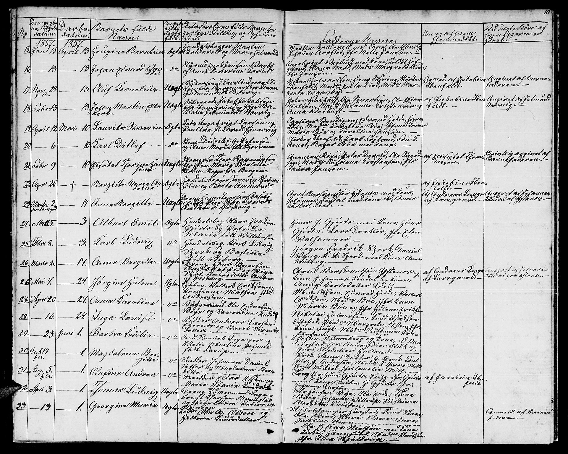 Ministerialprotokoller, klokkerbøker og fødselsregistre - Møre og Romsdal, AV/SAT-A-1454/529/L0464: Parish register (copy) no. 529C01, 1855-1867, p. 10