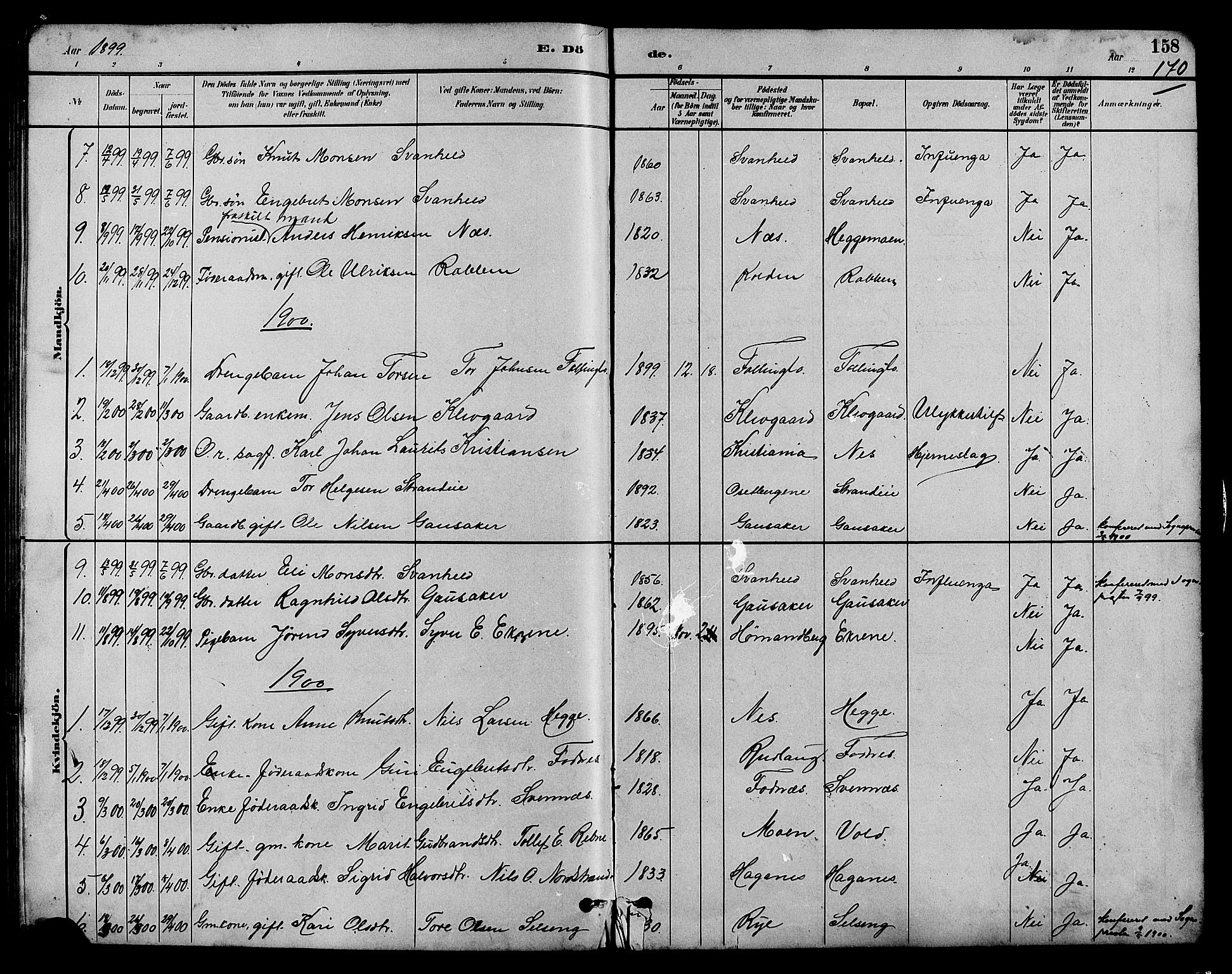 Nord-Aurdal prestekontor, SAH/PREST-132/H/Ha/Hab/L0007: Parish register (copy) no. 7, 1883-1910, p. 170