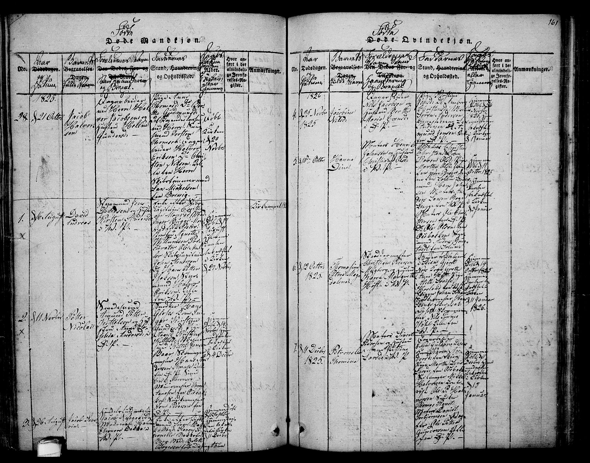 Porsgrunn kirkebøker , SAKO/A-104/F/Fa/L0004: Parish register (official) no. 4, 1814-1828, p. 161