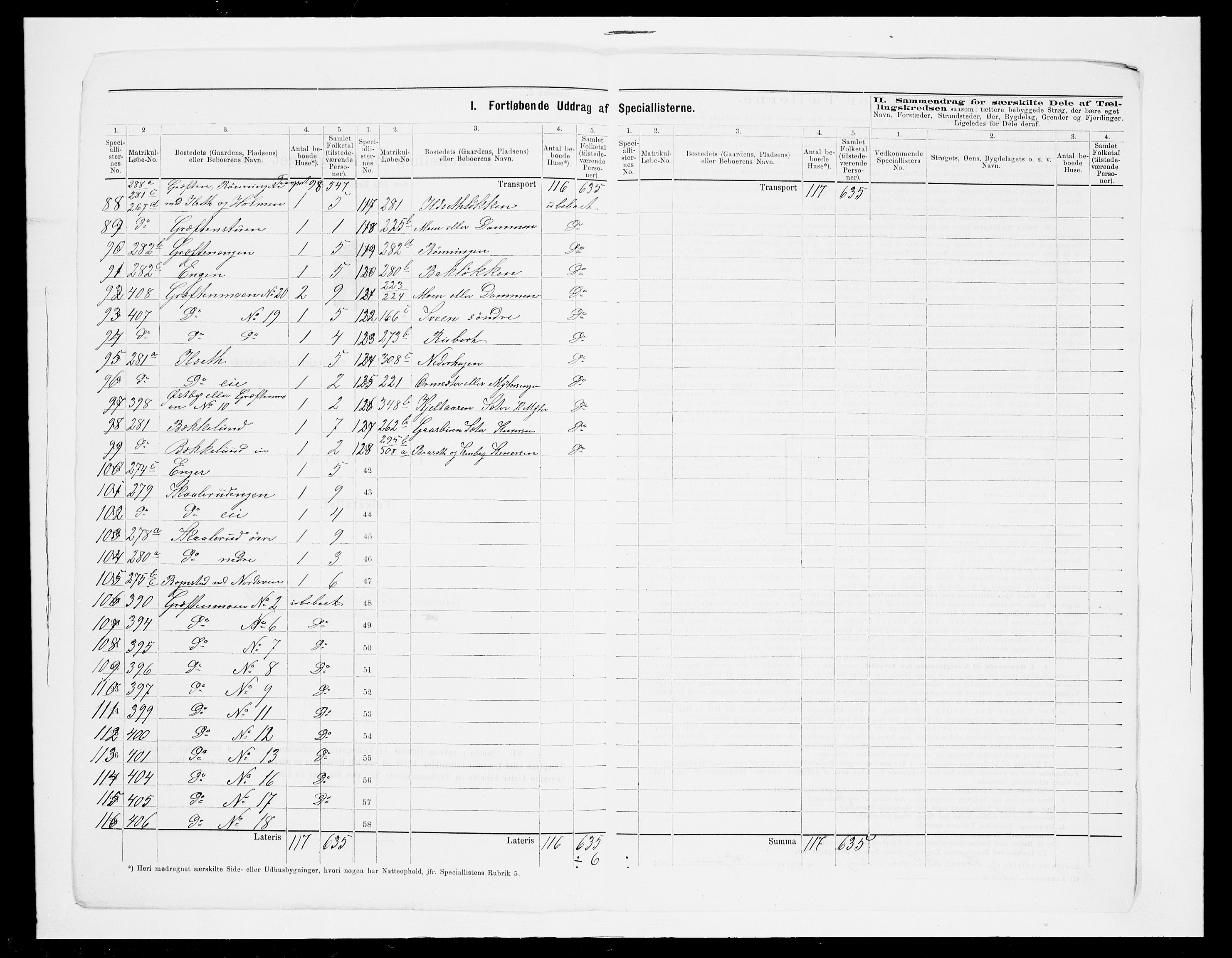 SAH, 1875 census for 0414L Vang/Vang og Furnes, 1875, p. 83