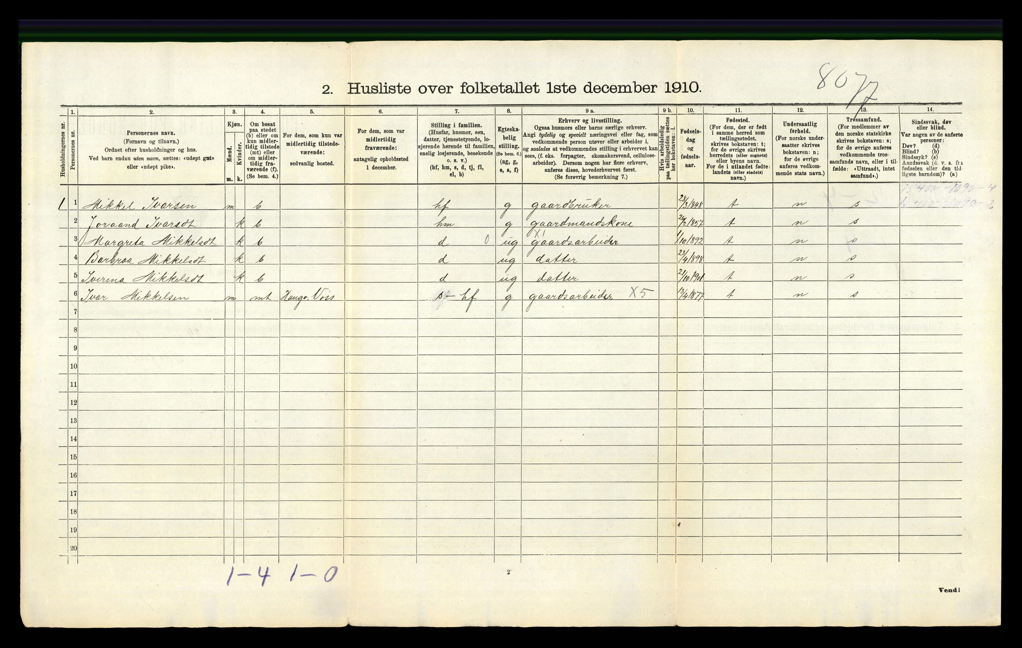 RA, 1910 census for Granvin, 1910, p. 33