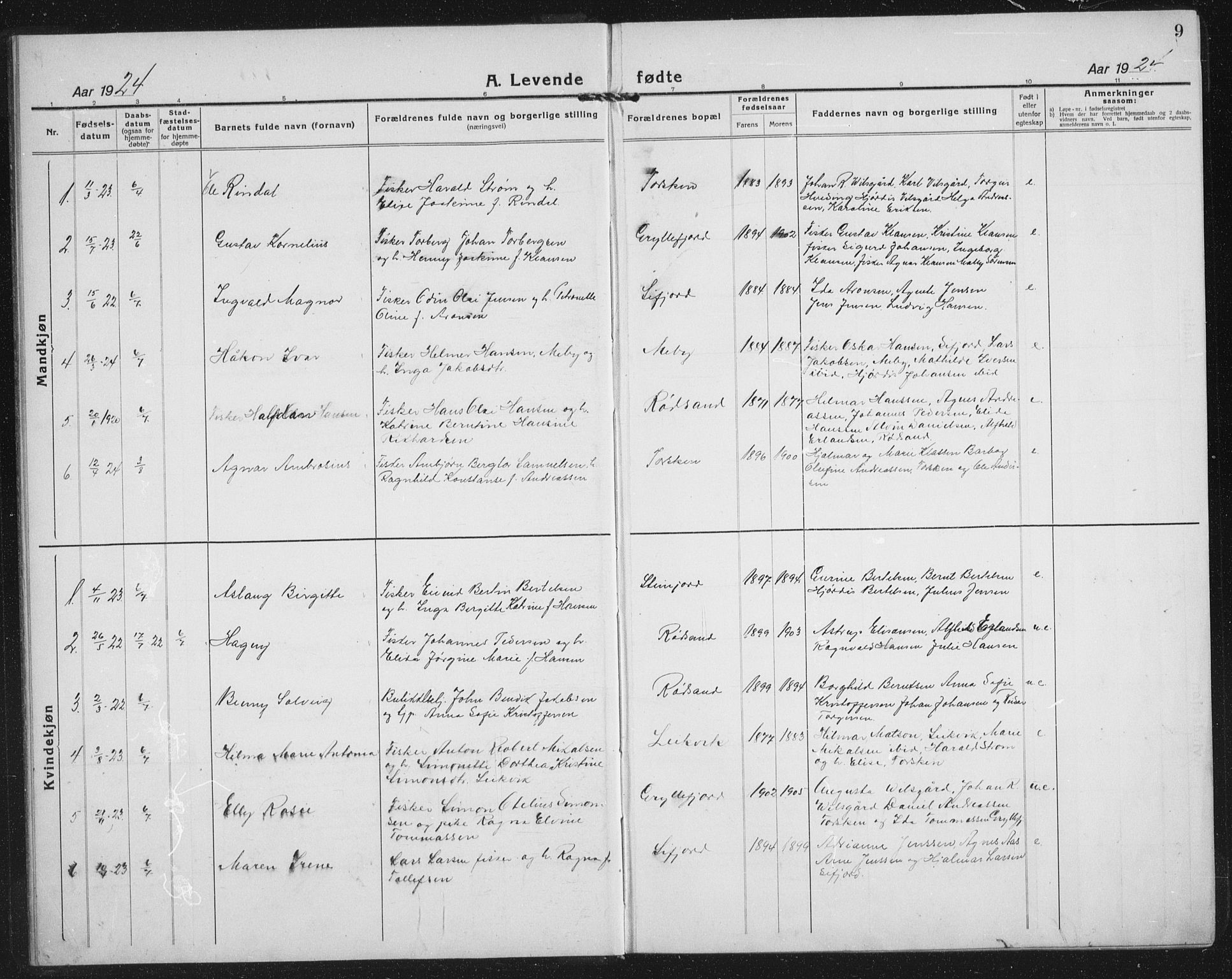 Berg sokneprestkontor, SATØ/S-1318/G/Ga/Gab/L0014klokker: Parish register (copy) no. 14, 1922-1933, p. 9