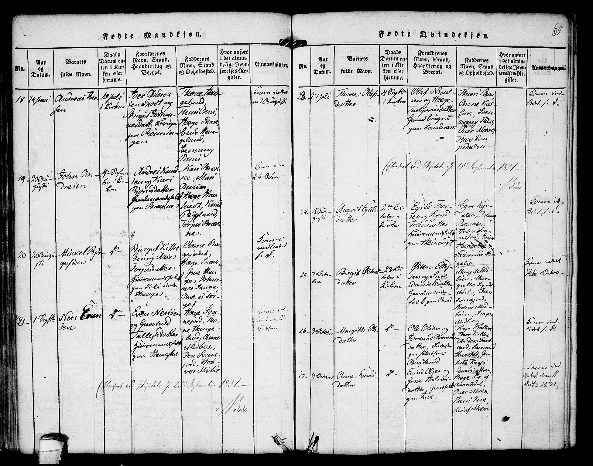 Kviteseid kirkebøker, SAKO/A-276/F/Fb/L0001: Parish register (official) no. II 1, 1815-1836, p. 65