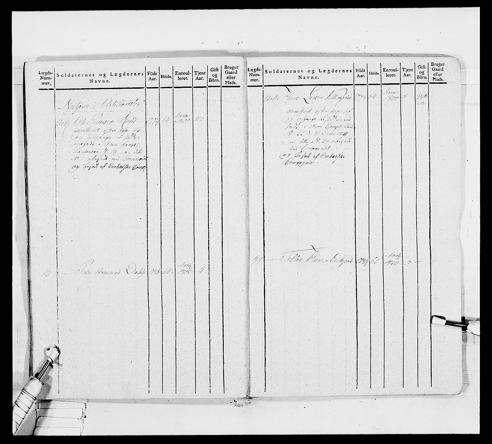 Generalitets- og kommissariatskollegiet, Det kongelige norske kommissariatskollegium, AV/RA-EA-5420/E/Eh/L0035: Nordafjelske gevorbne infanteriregiment, 1812-1813, p. 171