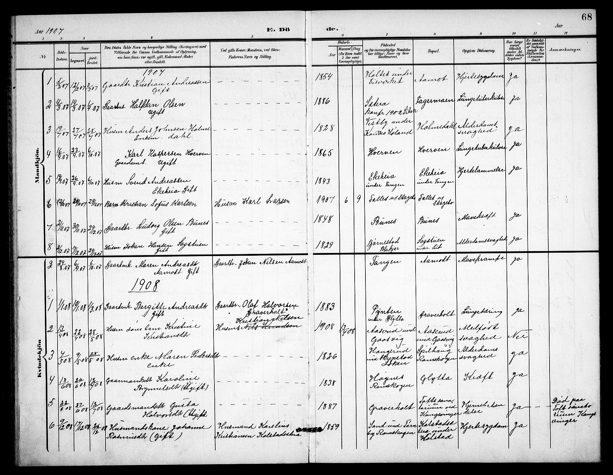 Høland prestekontor Kirkebøker, AV/SAO-A-10346a/G/Gc/L0001: Parish register (copy) no. III 1, 1902-1911, p. 68