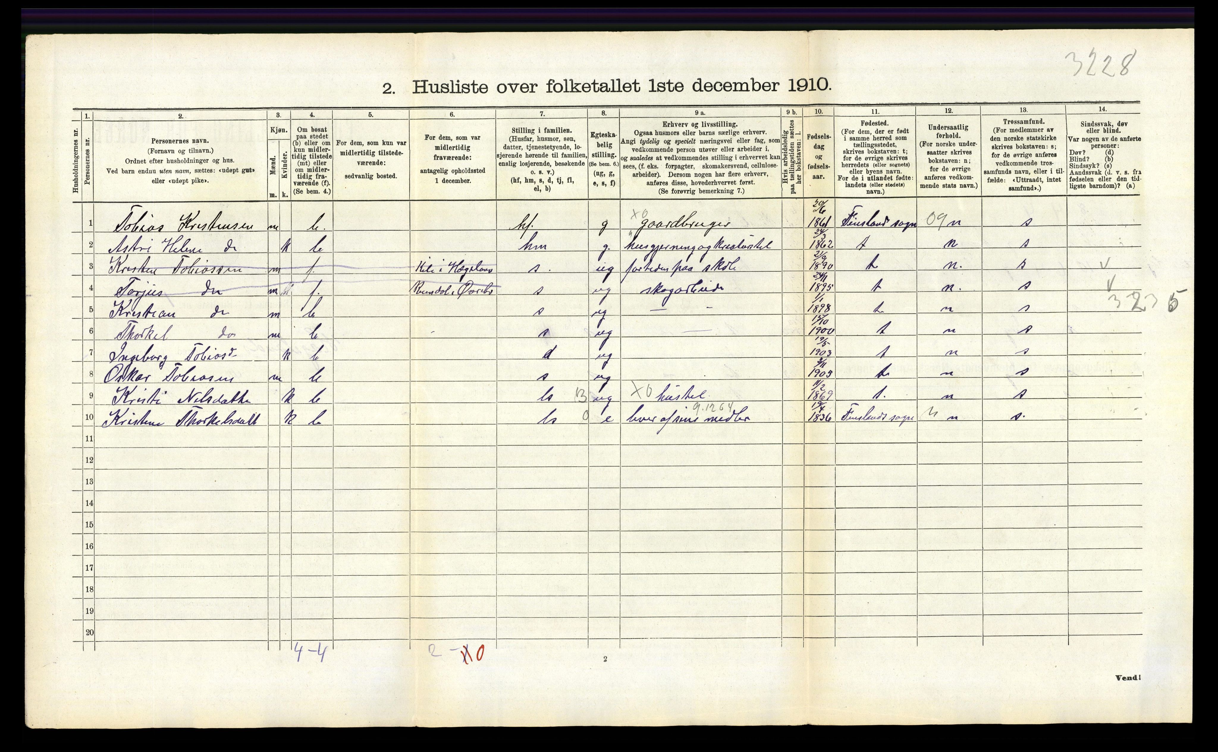 RA, 1910 census for Hægeland, 1910, p. 175