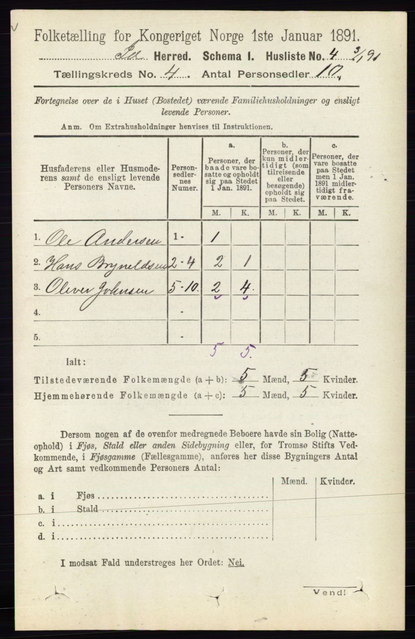 RA, 1891 census for 0117 Idd, 1891, p. 2797