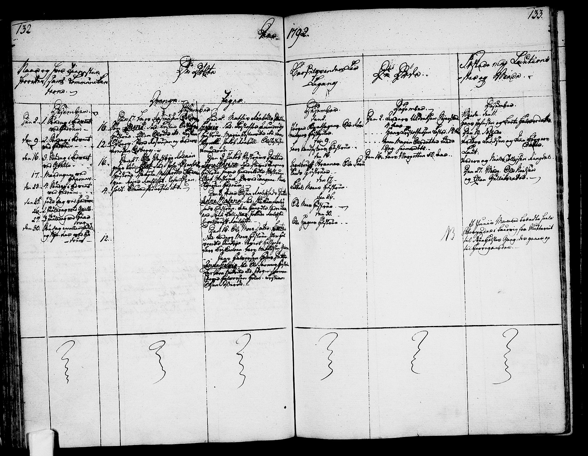 Hedrum kirkebøker, SAKO/A-344/F/Fa/L0002: Parish register (official) no. I 2, 1785-1807, p. 132-133