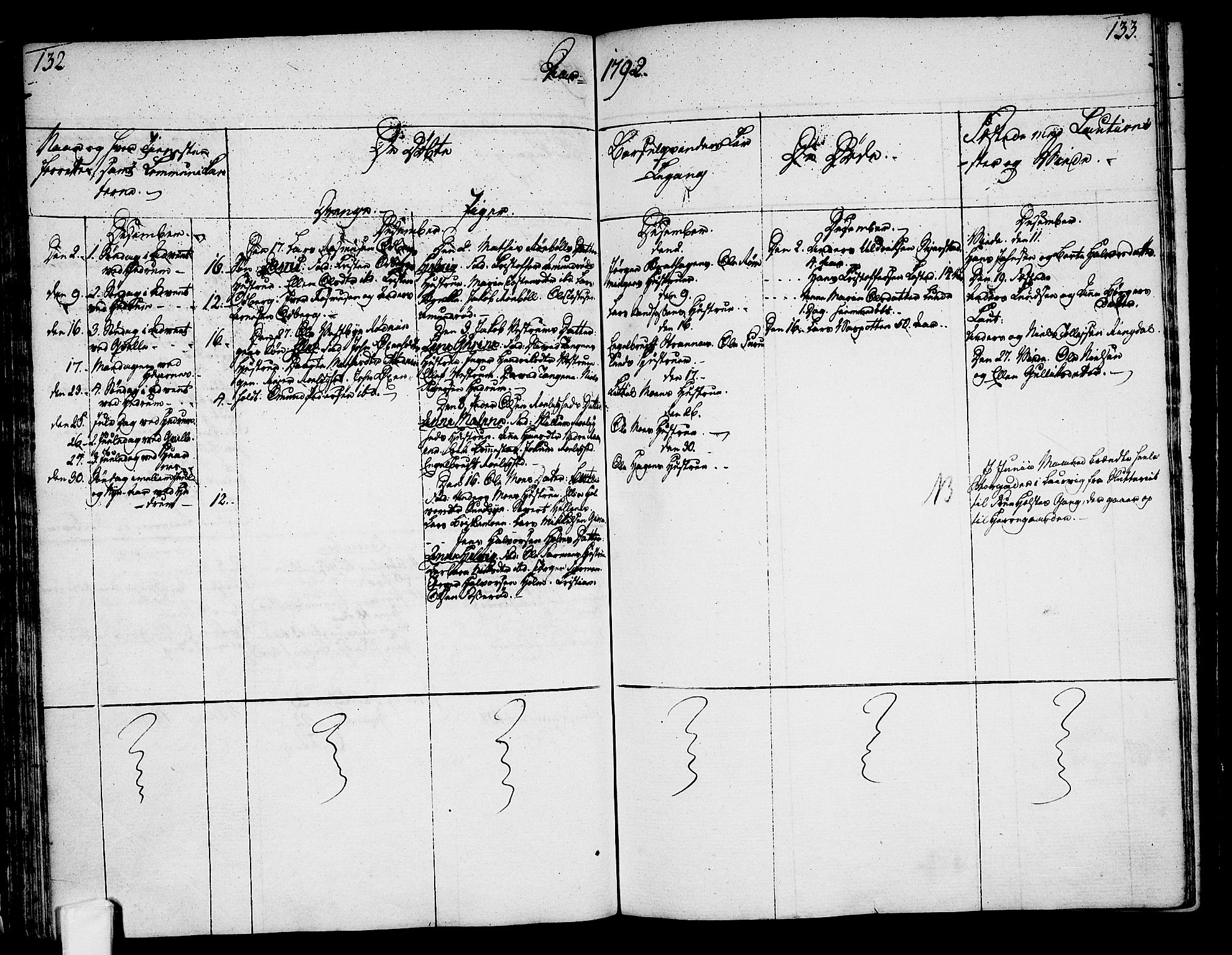 Hedrum kirkebøker, AV/SAKO-A-344/F/Fa/L0002: Parish register (official) no. I 2, 1785-1807, p. 132-133