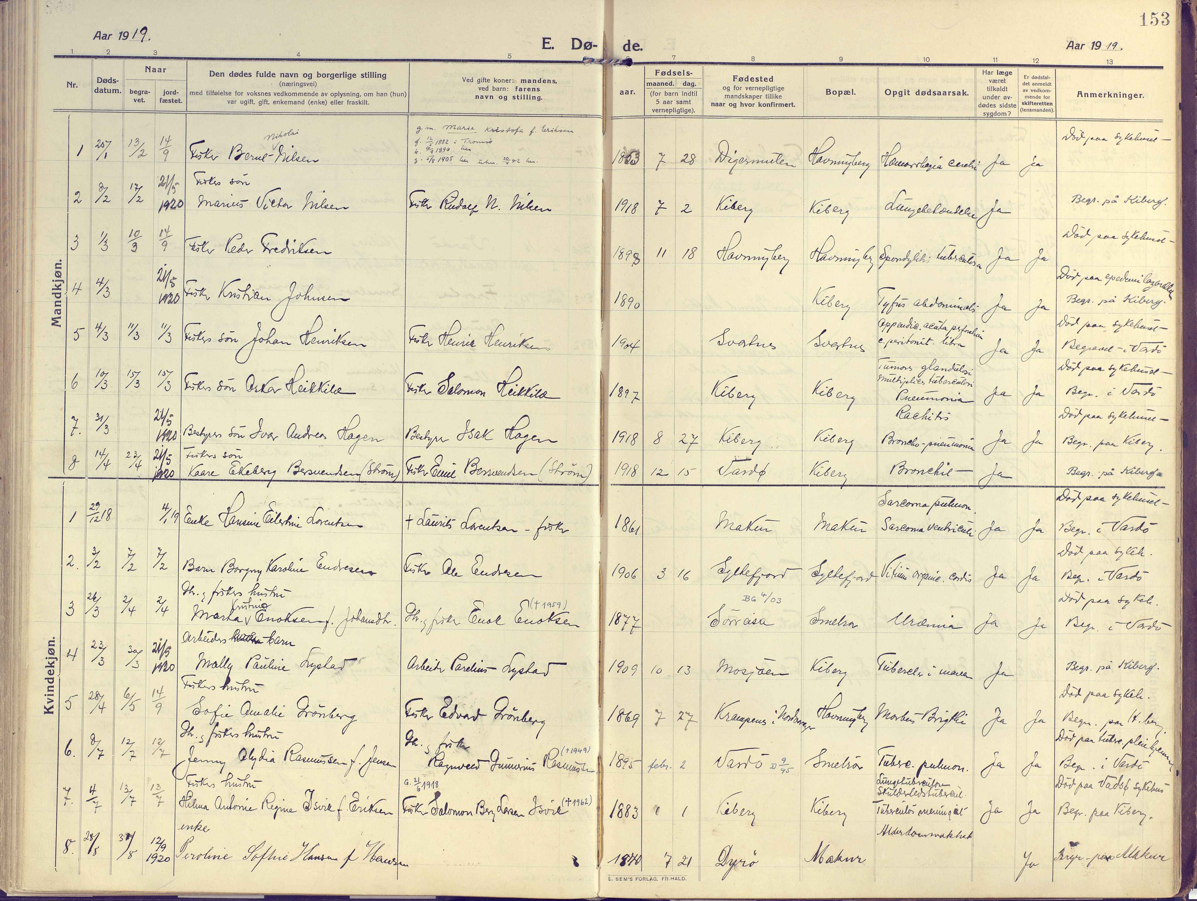 Vardø sokneprestkontor, SATØ/S-1332/H/Ha/L0013kirke: Parish register (official) no. 13, 1912-1928, p. 153