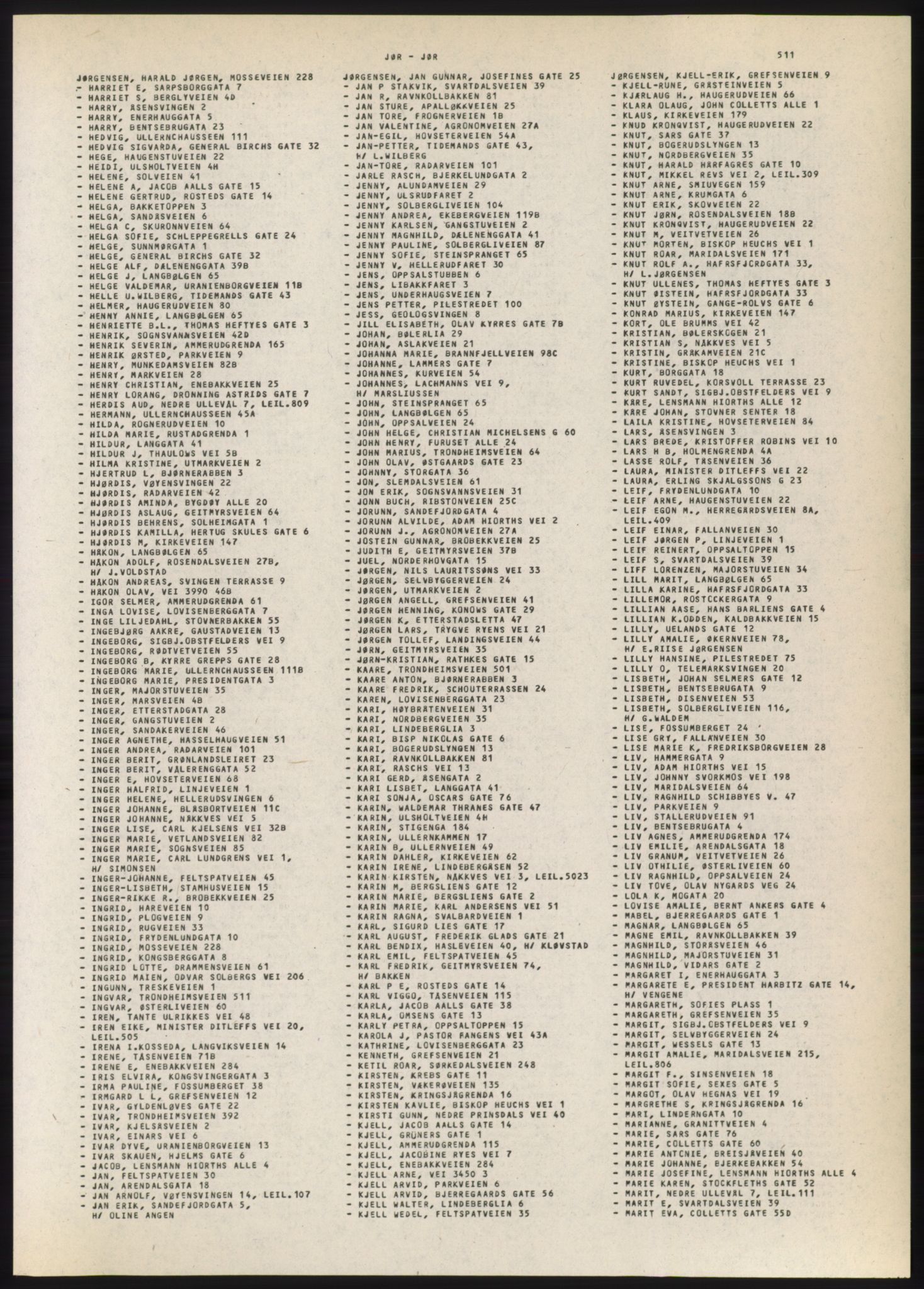 Kristiania/Oslo adressebok, PUBL/-, 1980-1981, p. 511