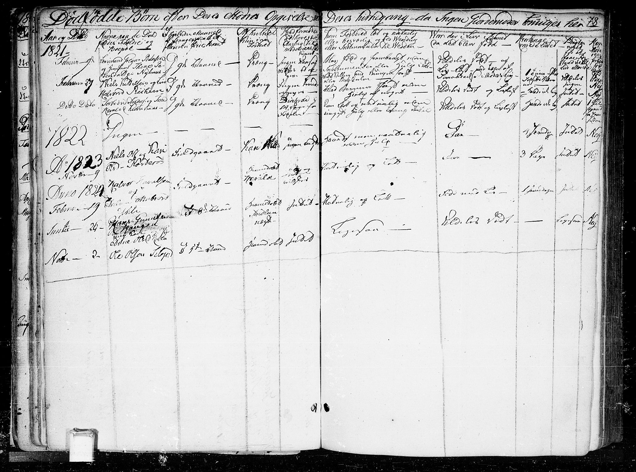 Heddal kirkebøker, AV/SAKO-A-268/F/Fa/L0004: Parish register (official) no. I 4, 1784-1814, p. 78