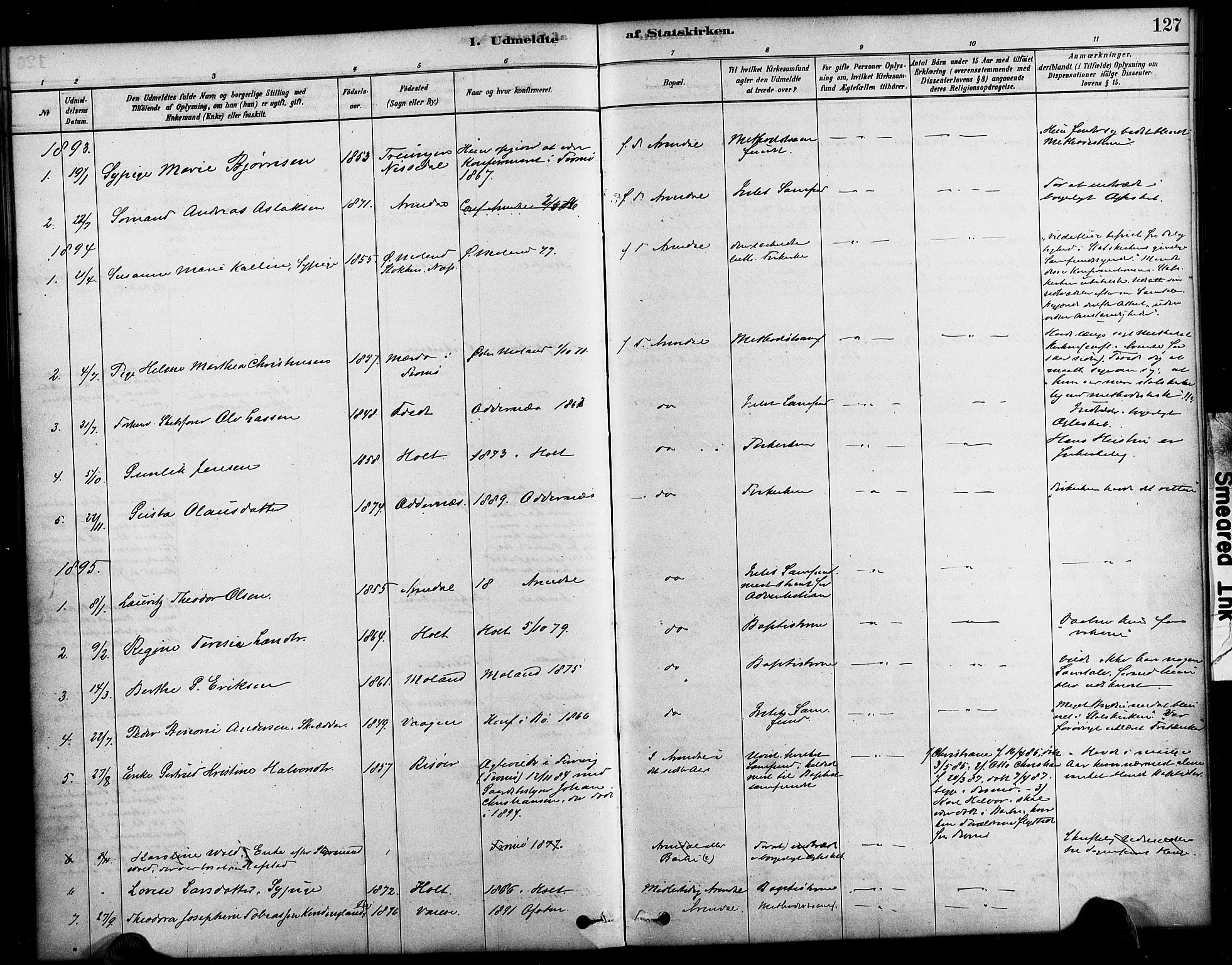 Arendal sokneprestkontor, Trefoldighet, SAK/1111-0040/F/Fa/L0009: Parish register (official) no. A 9, 1878-1919, p. 127