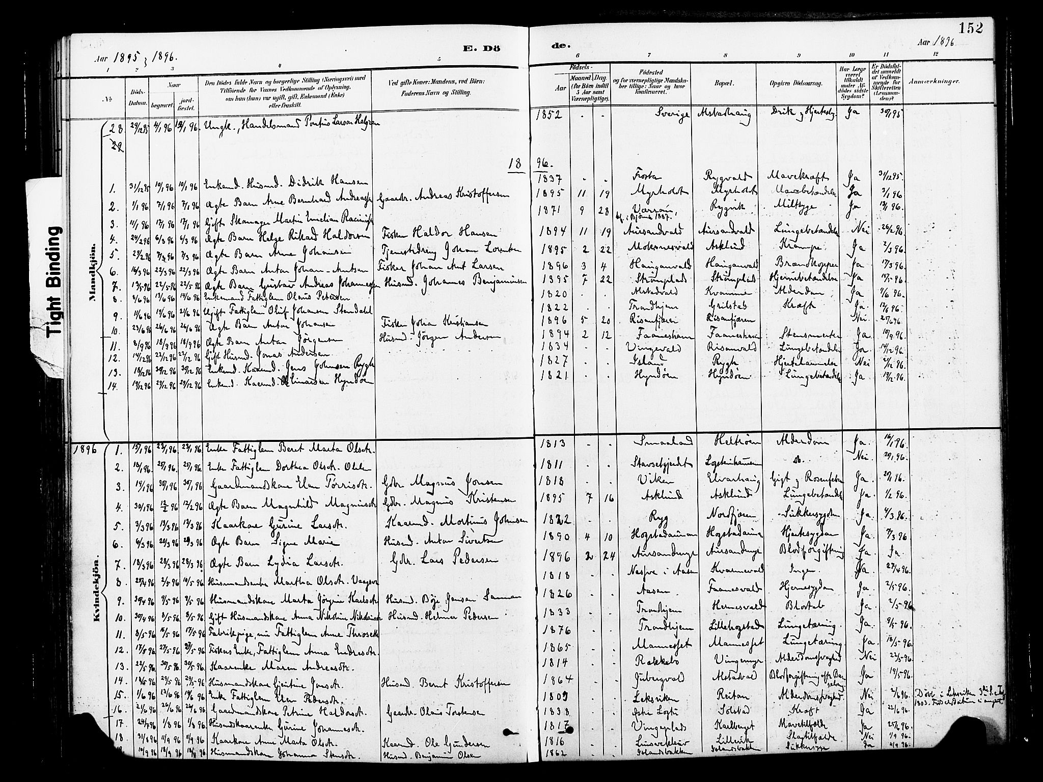 Ministerialprotokoller, klokkerbøker og fødselsregistre - Nord-Trøndelag, SAT/A-1458/713/L0121: Parish register (official) no. 713A10, 1888-1898, p. 152