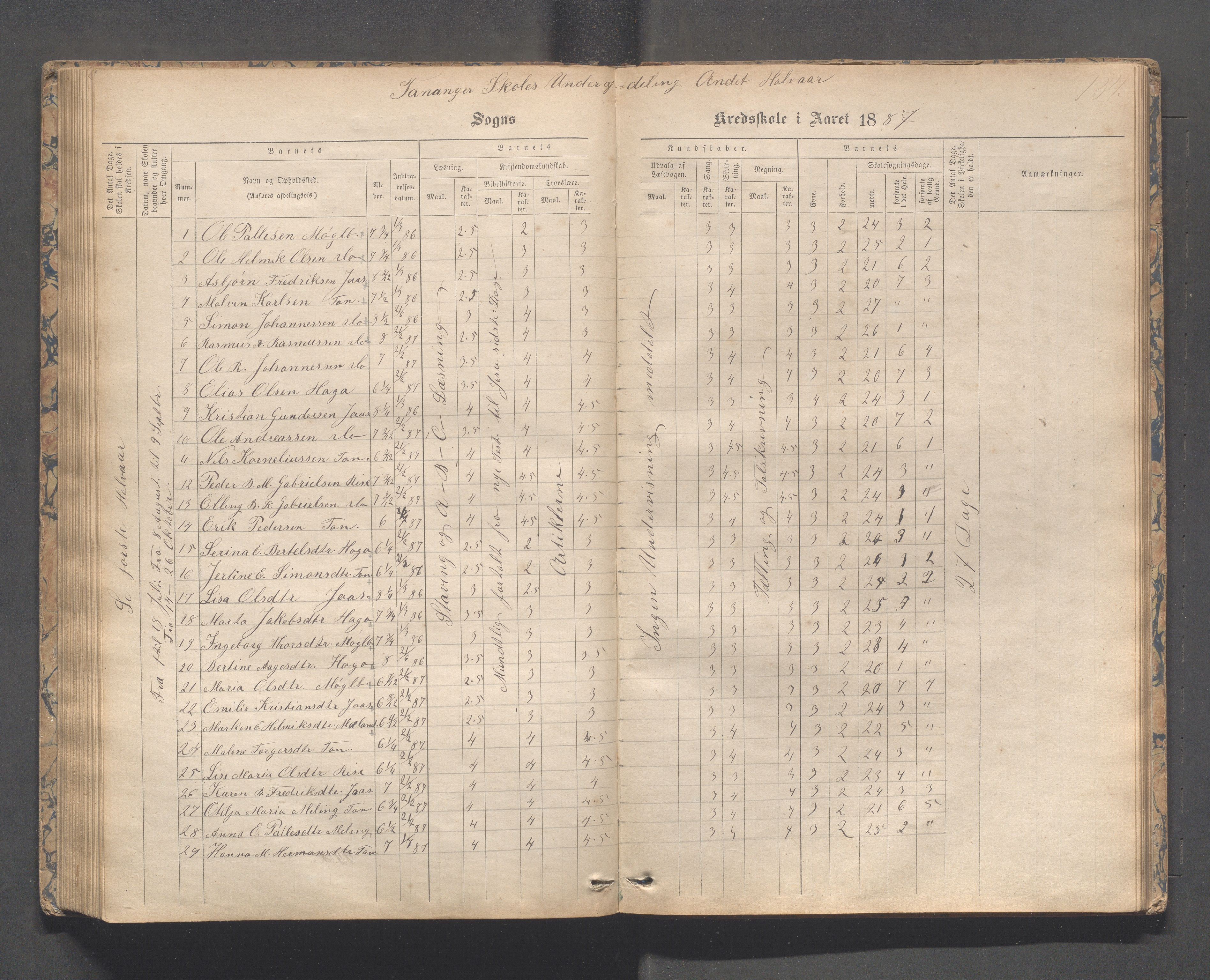 Håland kommune - Tananger skole, IKAR/K-102443/F/L0003: Skoleprotokoll , 1867-1884, p. 133b-134a