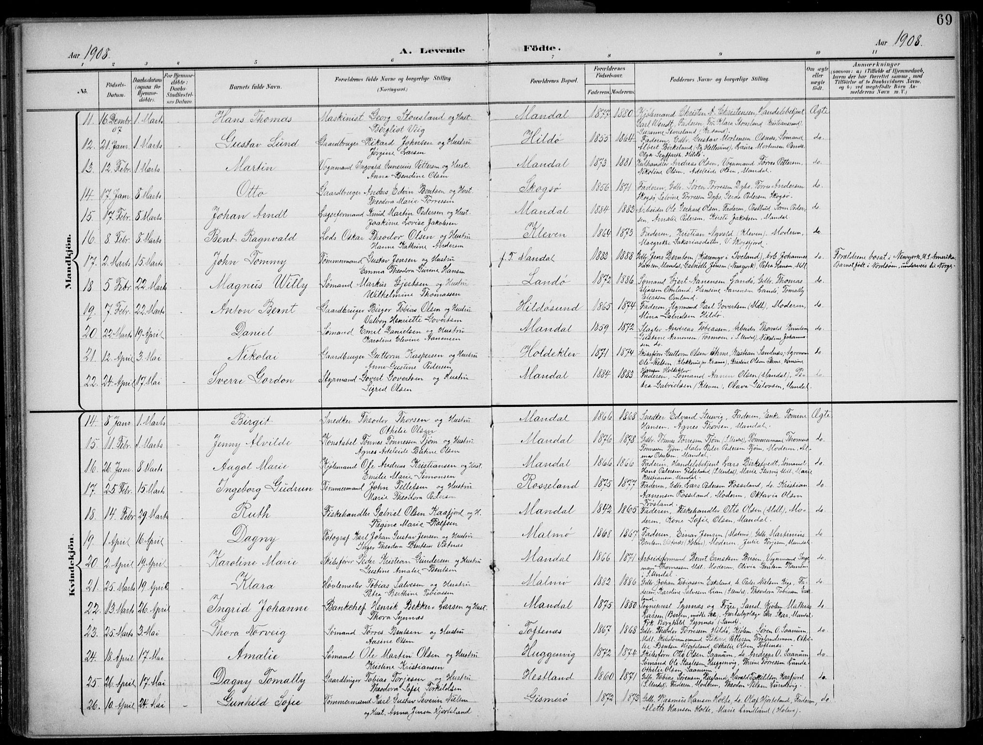 Mandal sokneprestkontor, AV/SAK-1111-0030/F/Fb/Fba/L0012: Parish register (copy) no. B 6, 1899-1918, p. 69