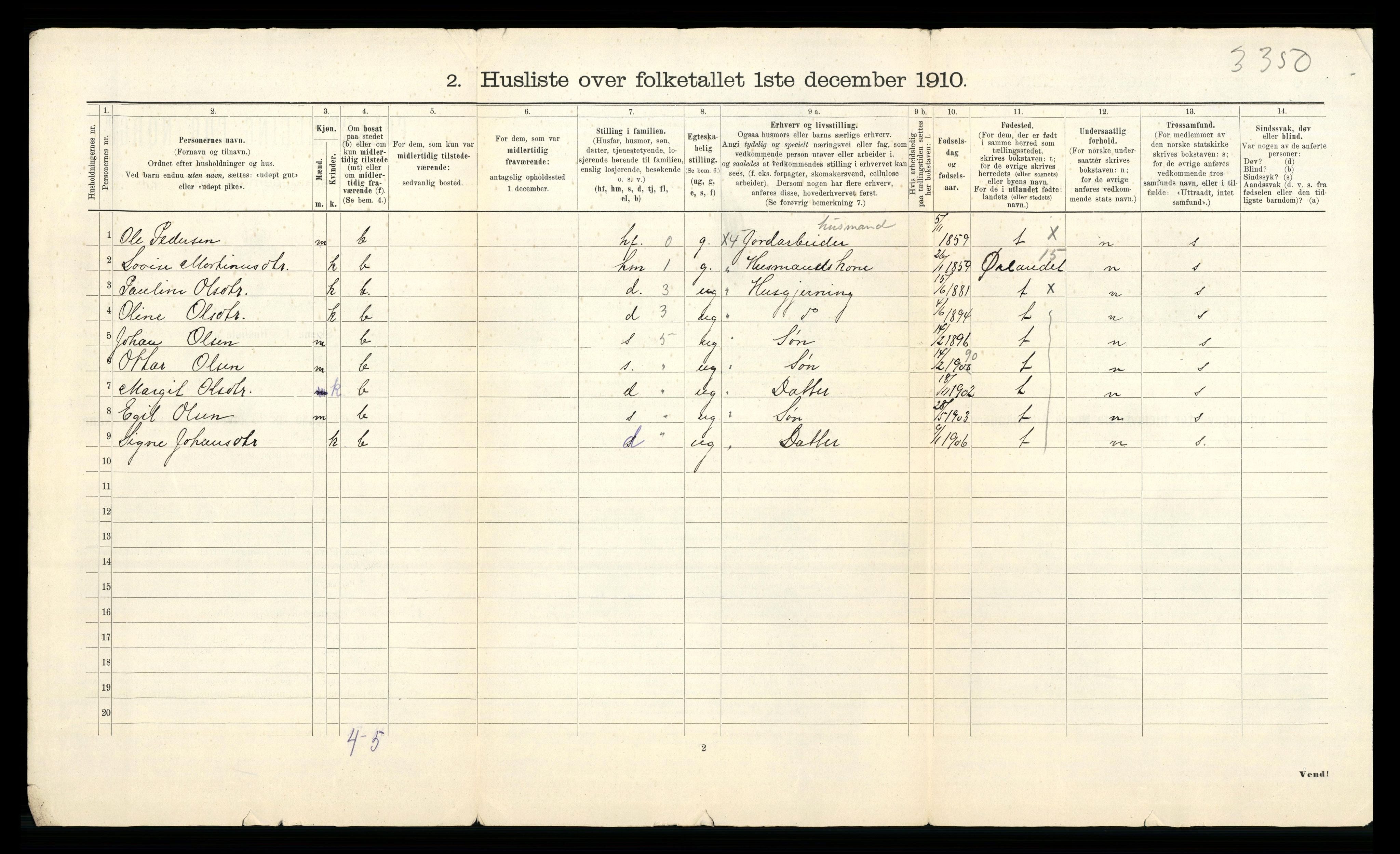 RA, 1910 census for Bjugn, 1910, p. 18