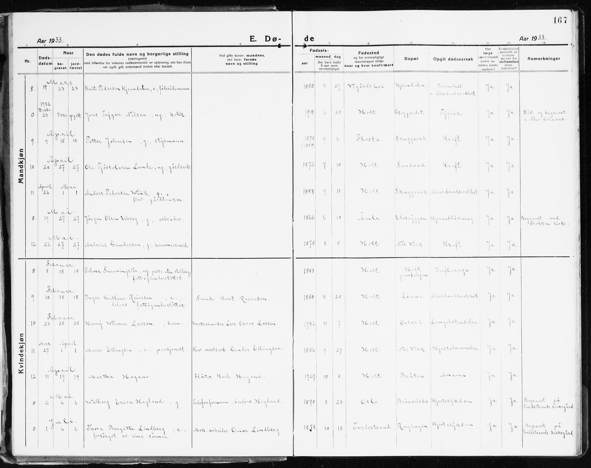 Holt sokneprestkontor, AV/SAK-1111-0021/F/Fb/L0012: Parish register (copy) no. B 12, 1919-1944, p. 167