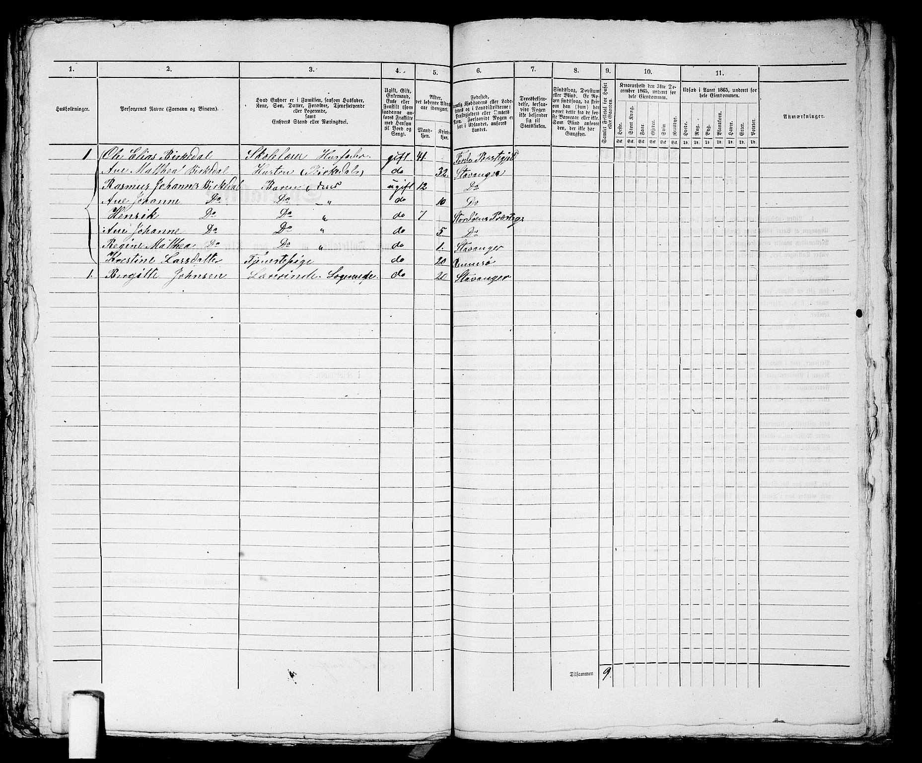 RA, 1865 census for Stavanger, 1865, p. 1984