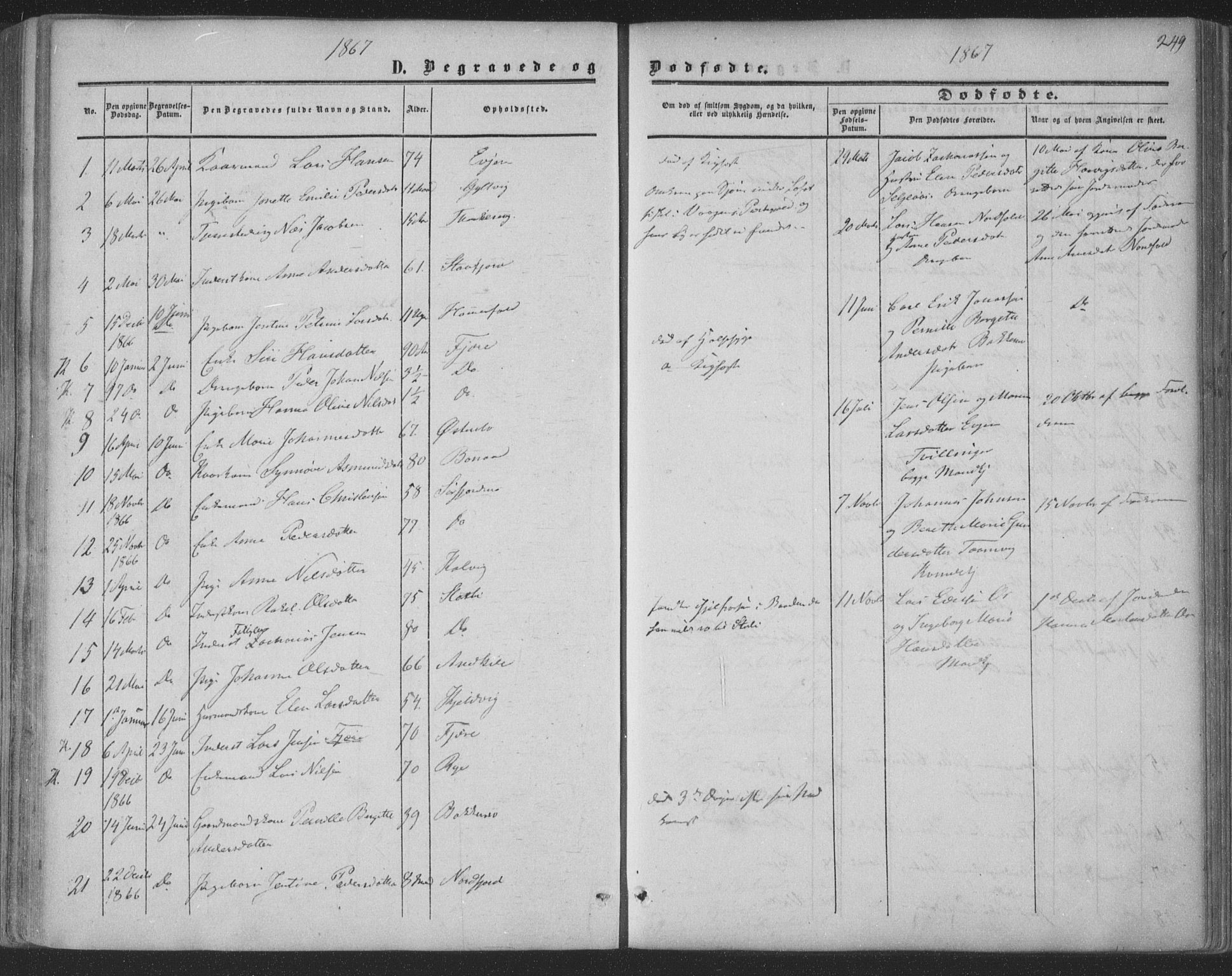 Ministerialprotokoller, klokkerbøker og fødselsregistre - Nordland, AV/SAT-A-1459/853/L0770: Parish register (official) no. 853A09, 1857-1870, p. 249