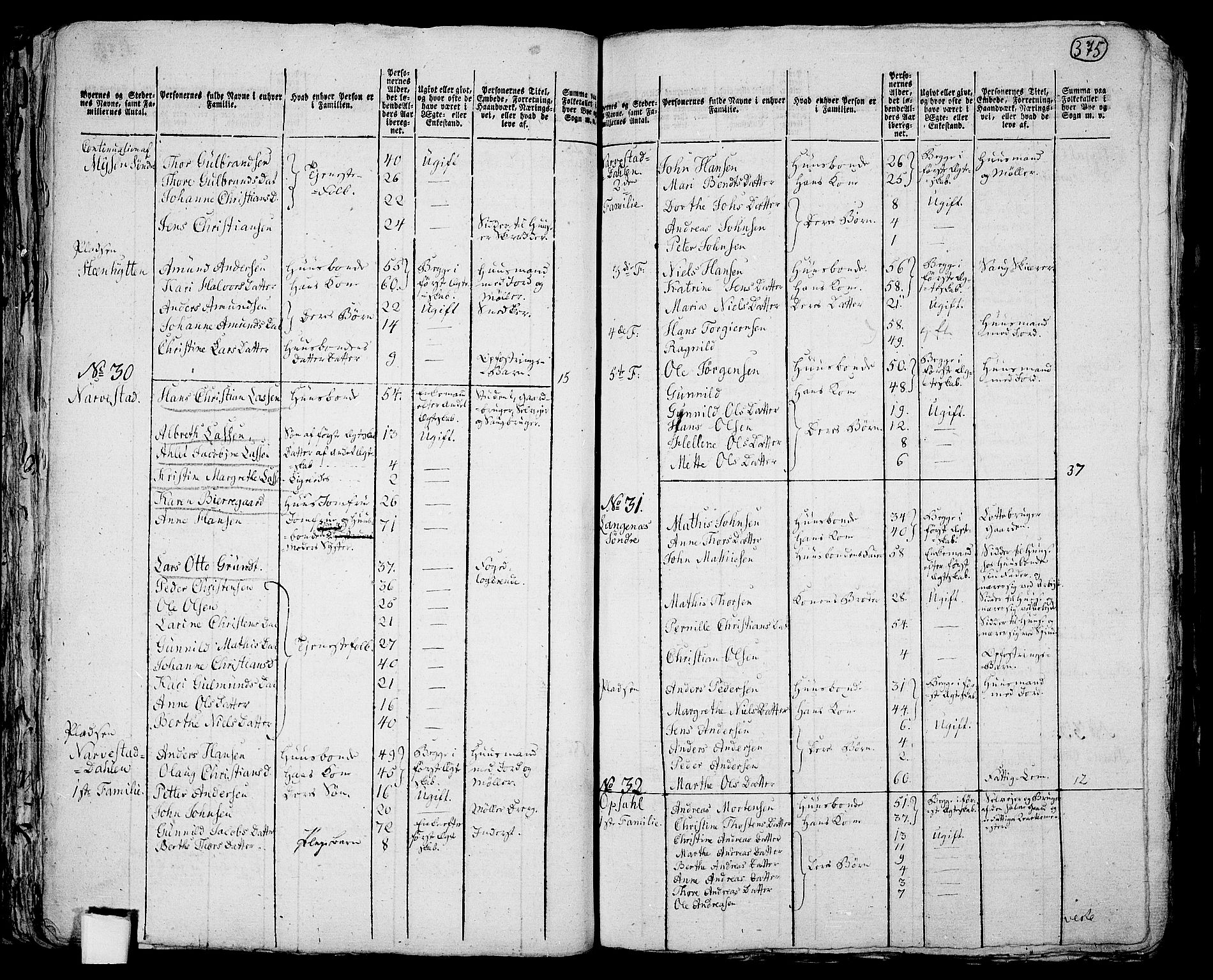 RA, 1801 census for 0125P Eidsberg, 1801, p. 374b-375a