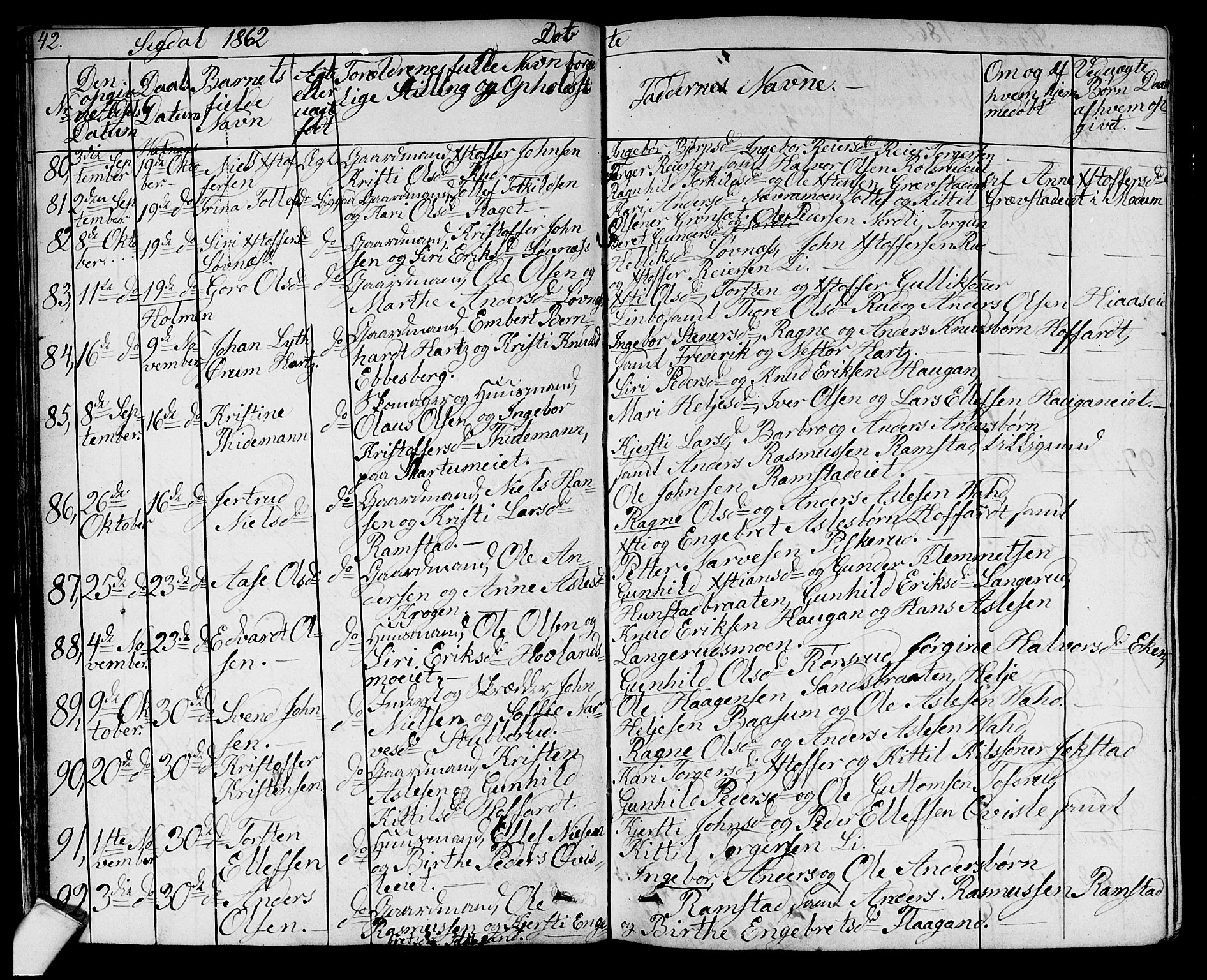 Sigdal kirkebøker, AV/SAKO-A-245/G/Ga/L0003: Parish register (copy) no. I 3, 1857-1878, p. 42