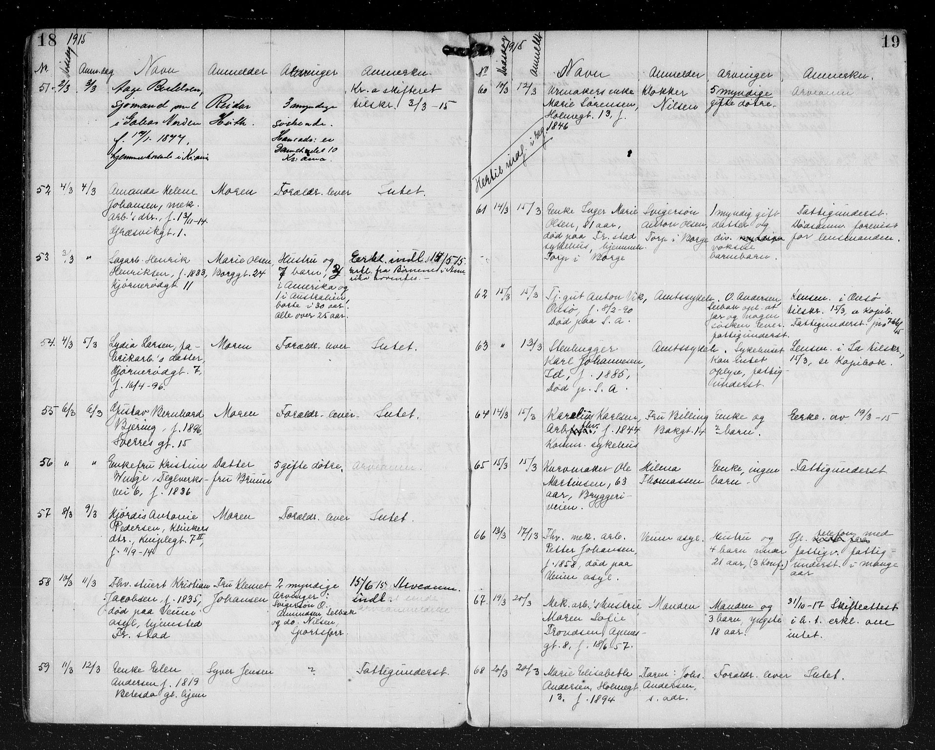 Fredrikstad byfogd, AV/SAO-A-10473a/H/Ha/Hab/L0006: Dødsfallsprotokoll, 1914-1918, p. 18-19