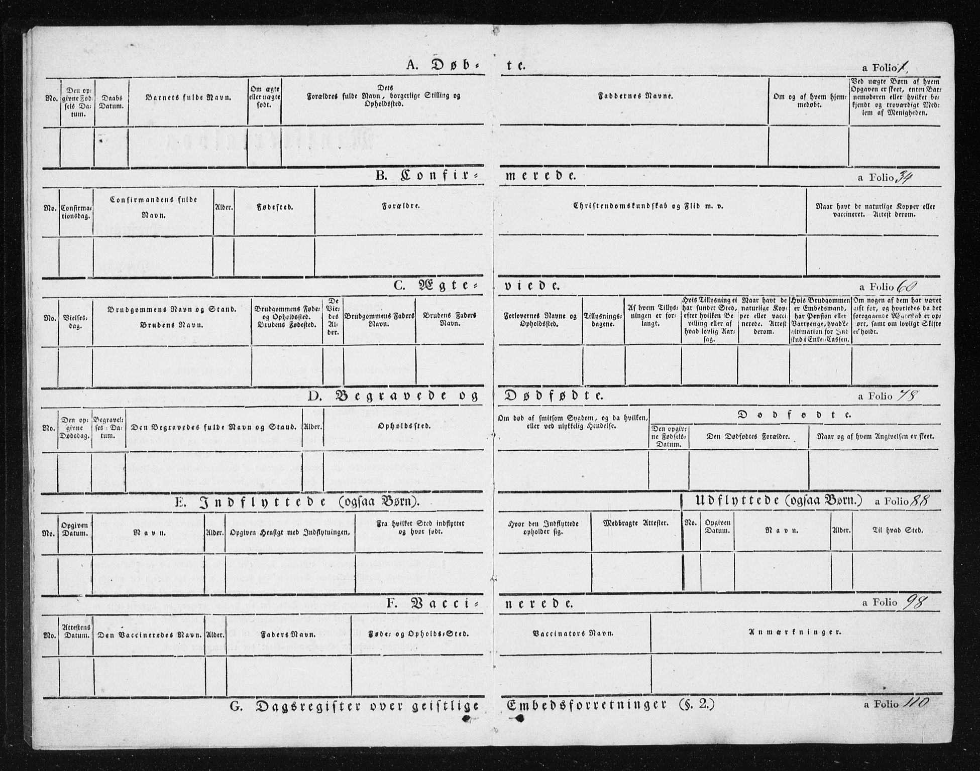 Ministerialprotokoller, klokkerbøker og fødselsregistre - Sør-Trøndelag, SAT/A-1456/608/L0333: Parish register (official) no. 608A02, 1862-1876