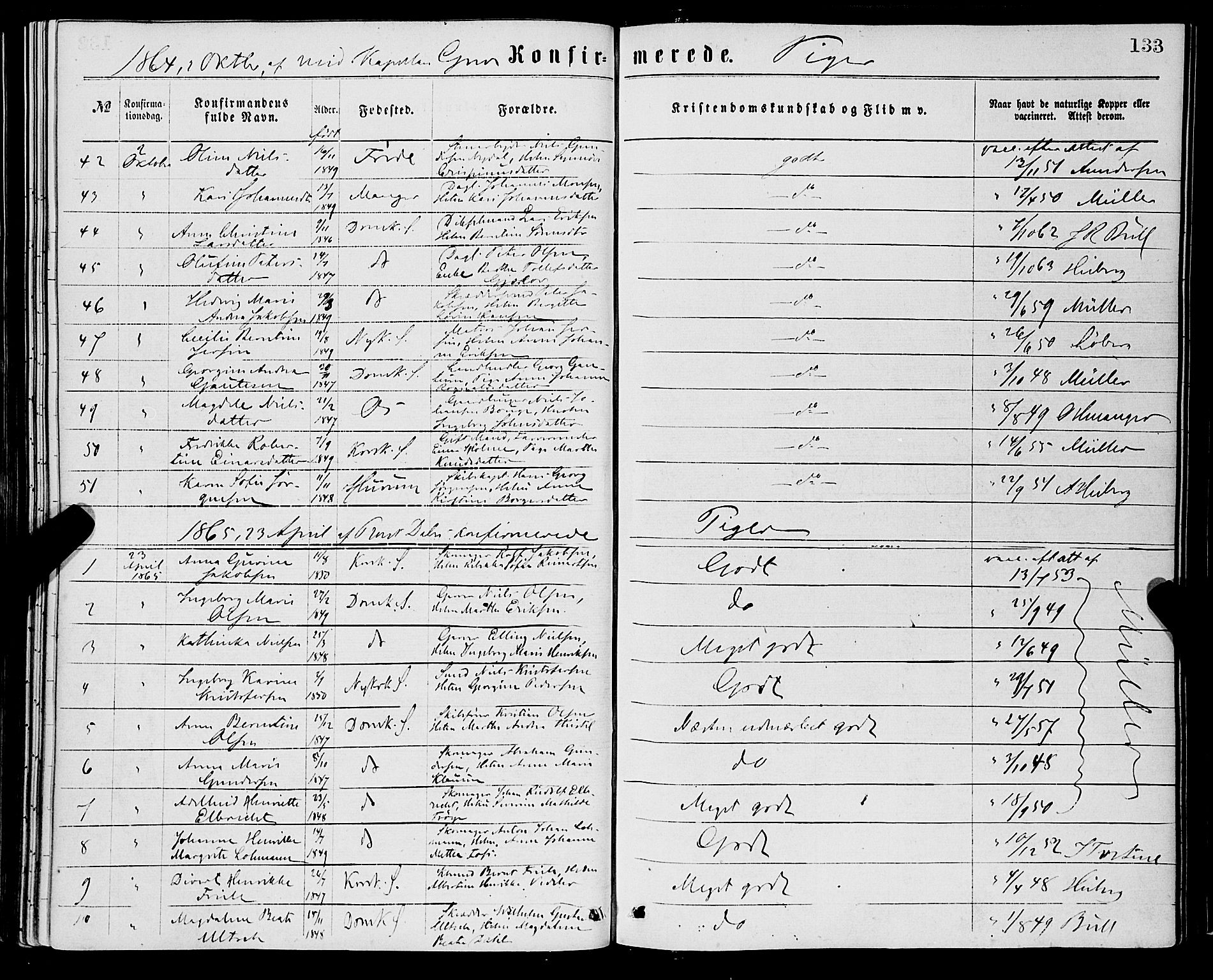 Domkirken sokneprestembete, SAB/A-74801/H/Haa/L0029: Parish register (official) no. C 4, 1864-1879, p. 133