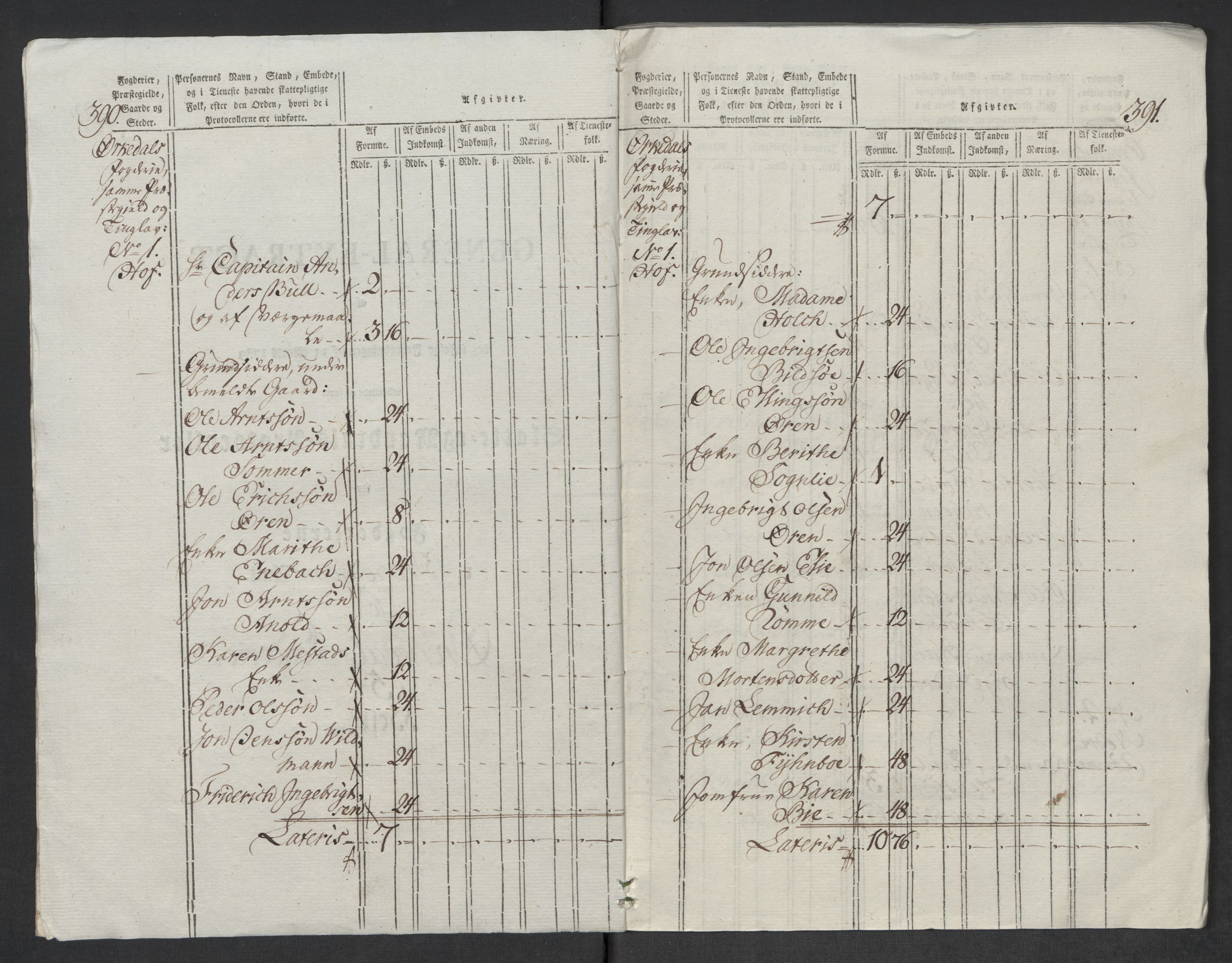 Rentekammeret inntil 1814, Reviderte regnskaper, Mindre regnskaper, AV/RA-EA-4068/Rf/Rfe/L0032: Numedal og Sandsvær fogderi, Orkdal og Gauldal fogderi, 1789, p. 227