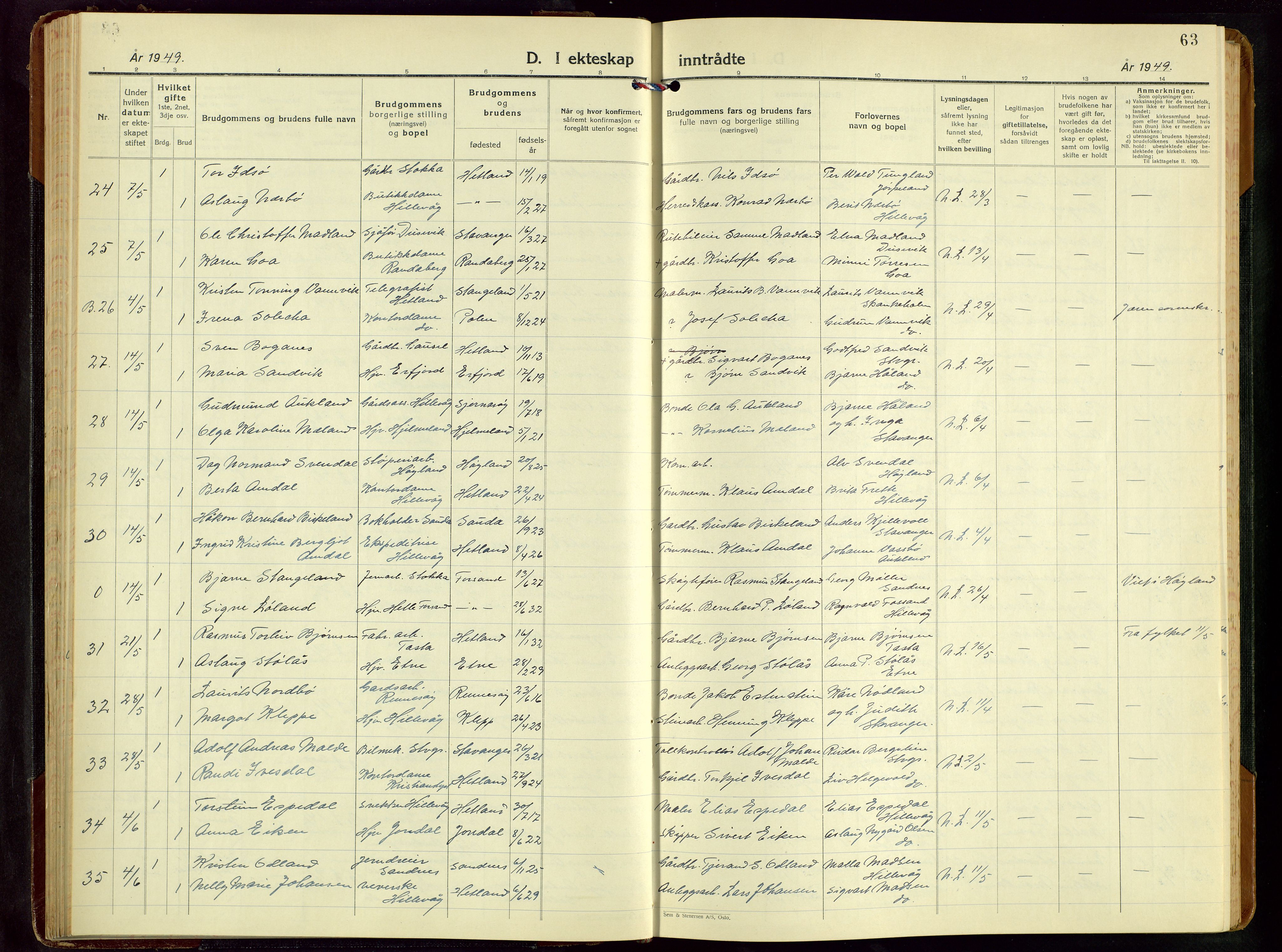 Hetland sokneprestkontor, AV/SAST-A-101826/30/30BB/L0016: Parish register (copy) no. B 16, 1942-1960, p. 63