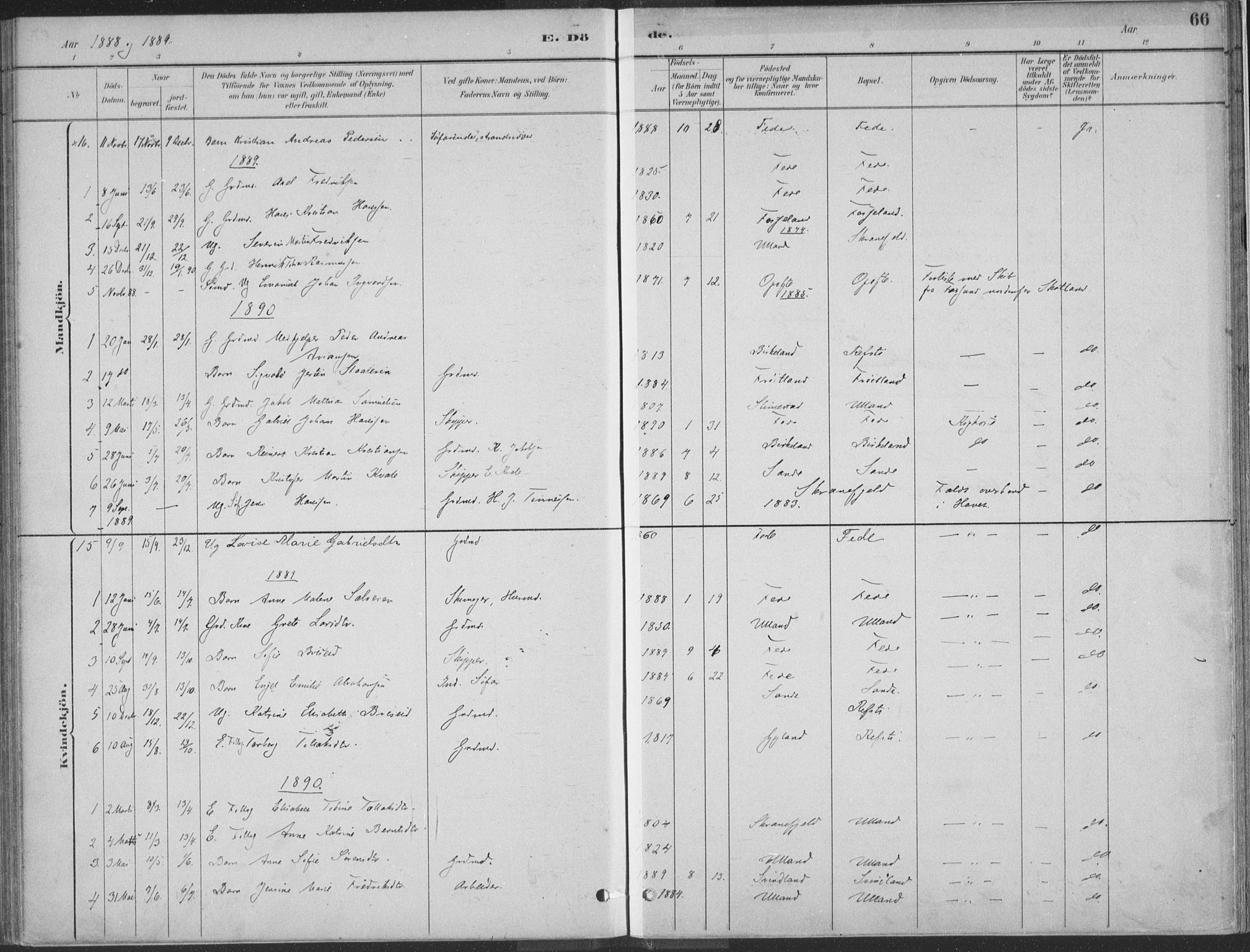 Kvinesdal sokneprestkontor, SAK/1111-0026/F/Fa/Faa/L0004: Parish register (official) no. A 4, 1882-1897, p. 66