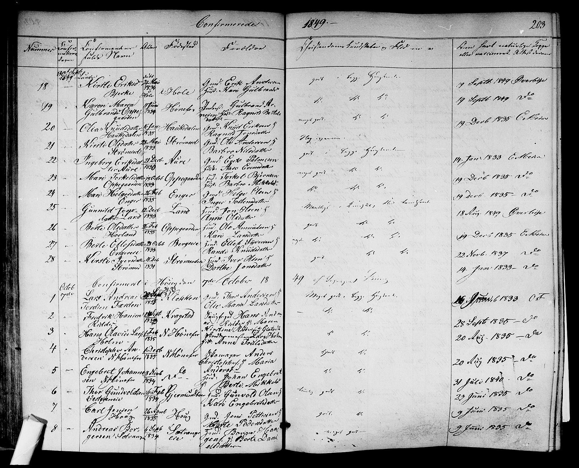 Norderhov kirkebøker, AV/SAKO-A-237/F/Fa/L0011: Parish register (official) no. 11, 1847-1856, p. 203