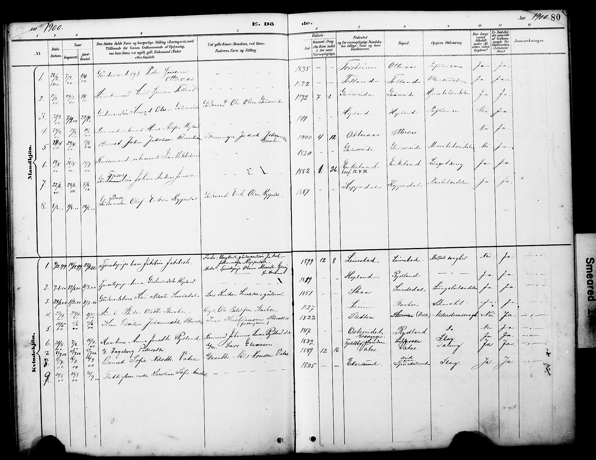 Alversund Sokneprestembete, SAB/A-73901/H/Ha/Hab: Parish register (copy) no. D 3, 1890-1908, p. 80