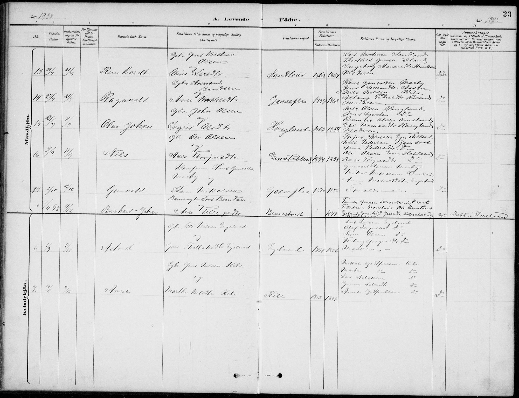 Vennesla sokneprestkontor, AV/SAK-1111-0045/Fb/Fba/L0003: Parish register (copy) no. B 3, 1890-1919, p. 23