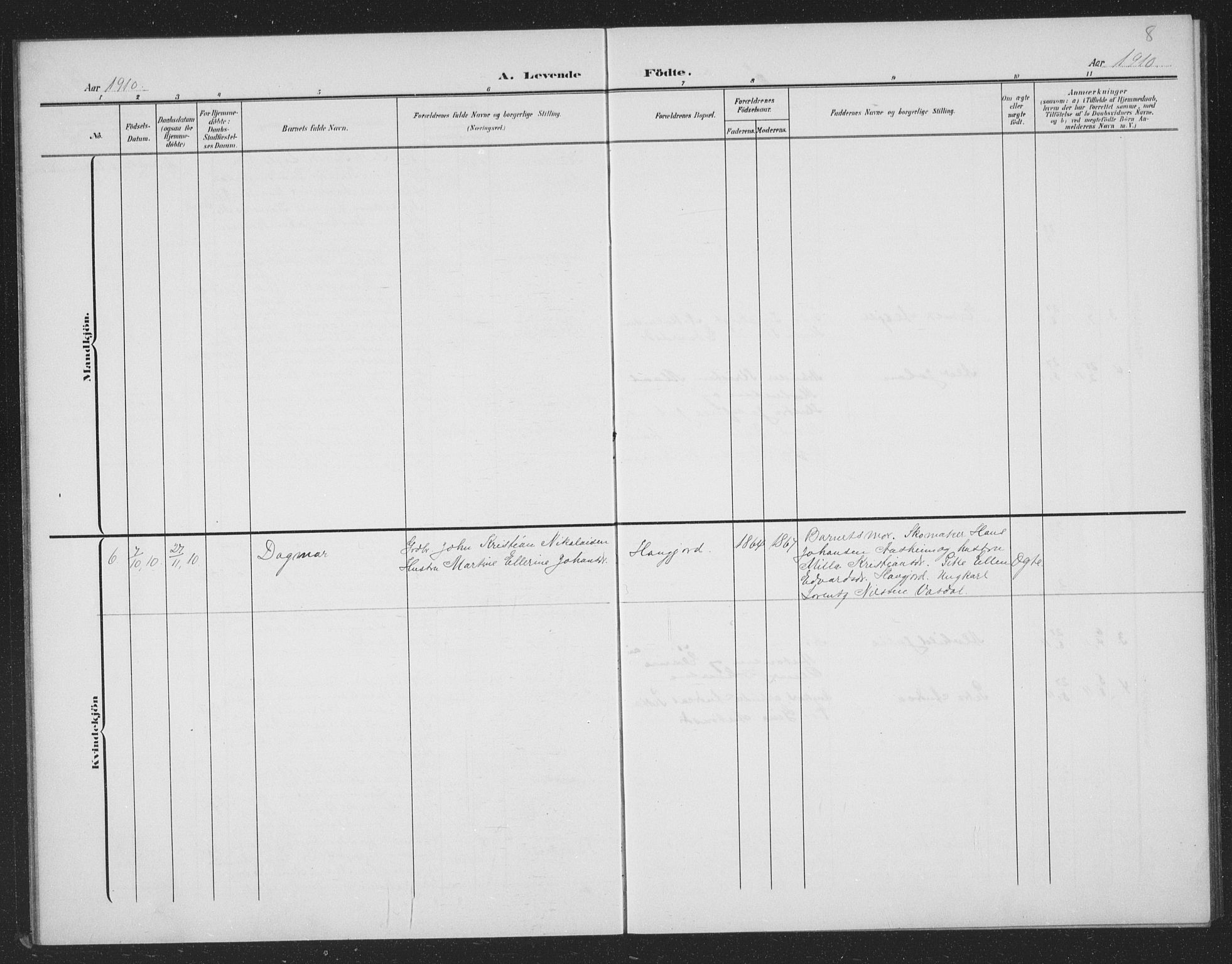 Ministerialprotokoller, klokkerbøker og fødselsregistre - Nordland, AV/SAT-A-1459/833/L0502: Parish register (copy) no. 833C01, 1906-1934, p. 8