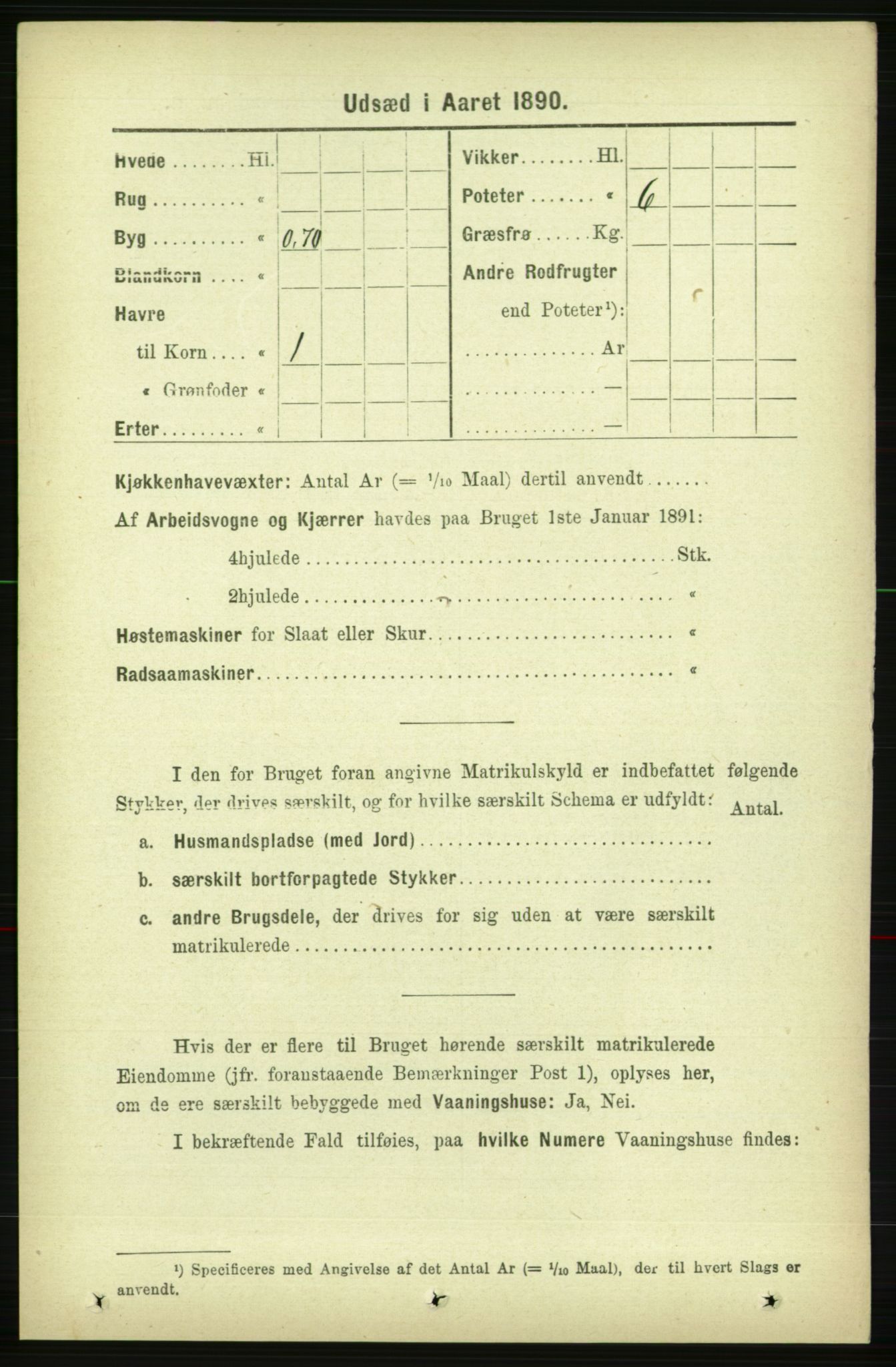 RA, 1891 census for 1727 Beitstad, 1891, p. 6288