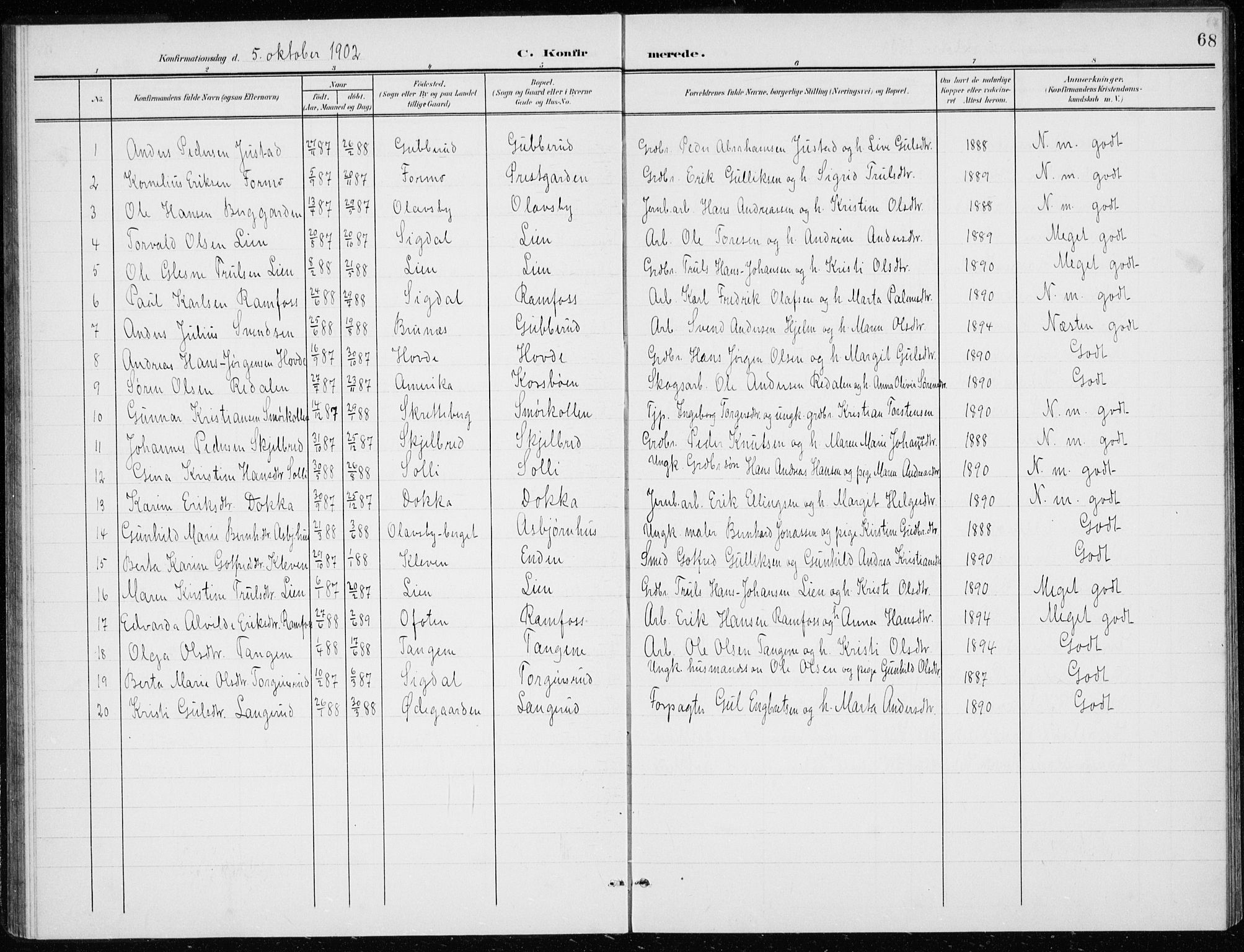 Modum kirkebøker, AV/SAKO-A-234/G/Gd/L0001: Parish register (copy) no. IV 1, 1901-1921, p. 68