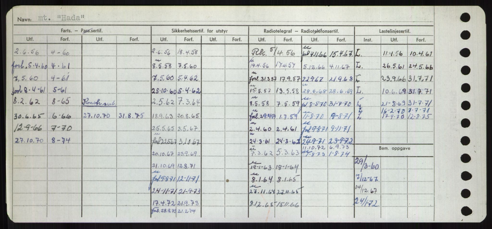 Sjøfartsdirektoratet med forløpere, Skipsmålingen, AV/RA-S-1627/H/Hd/L0014: Fartøy, H-Havl, p. 32