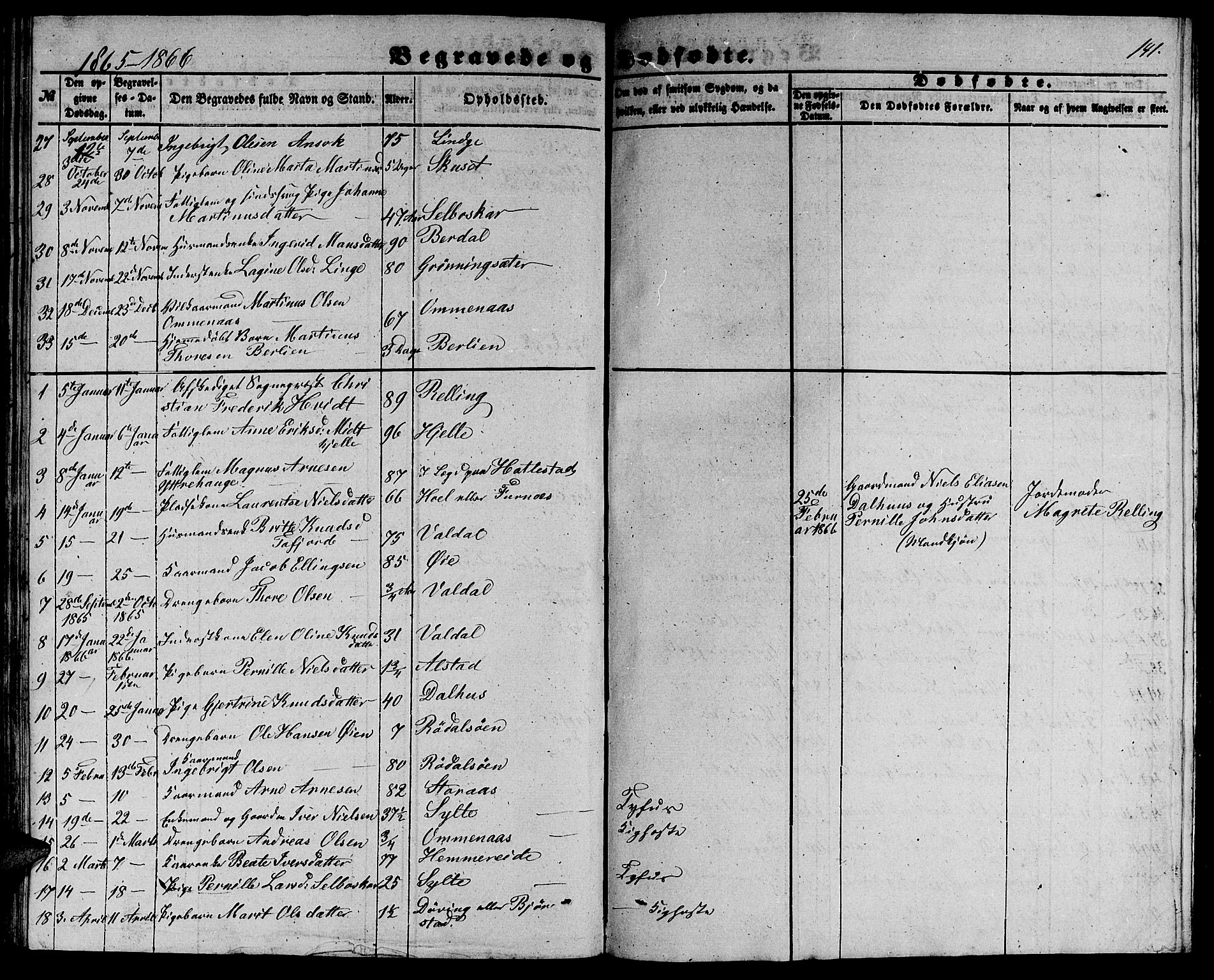 Ministerialprotokoller, klokkerbøker og fødselsregistre - Møre og Romsdal, SAT/A-1454/519/L0261: Parish register (copy) no. 519C02, 1854-1867, p. 141
