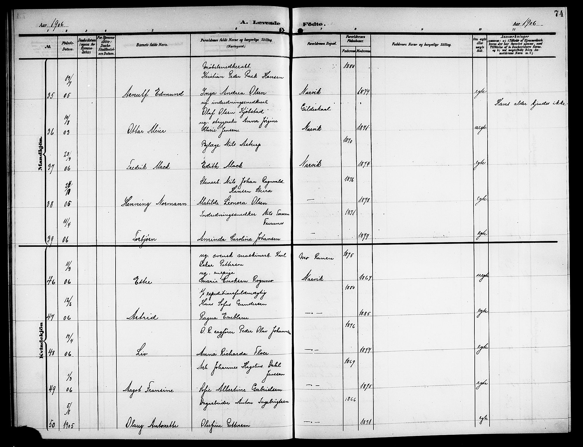 Ministerialprotokoller, klokkerbøker og fødselsregistre - Nordland, AV/SAT-A-1459/871/L1012: Parish register (copy) no. 871C01, 1902-1909, p. 74