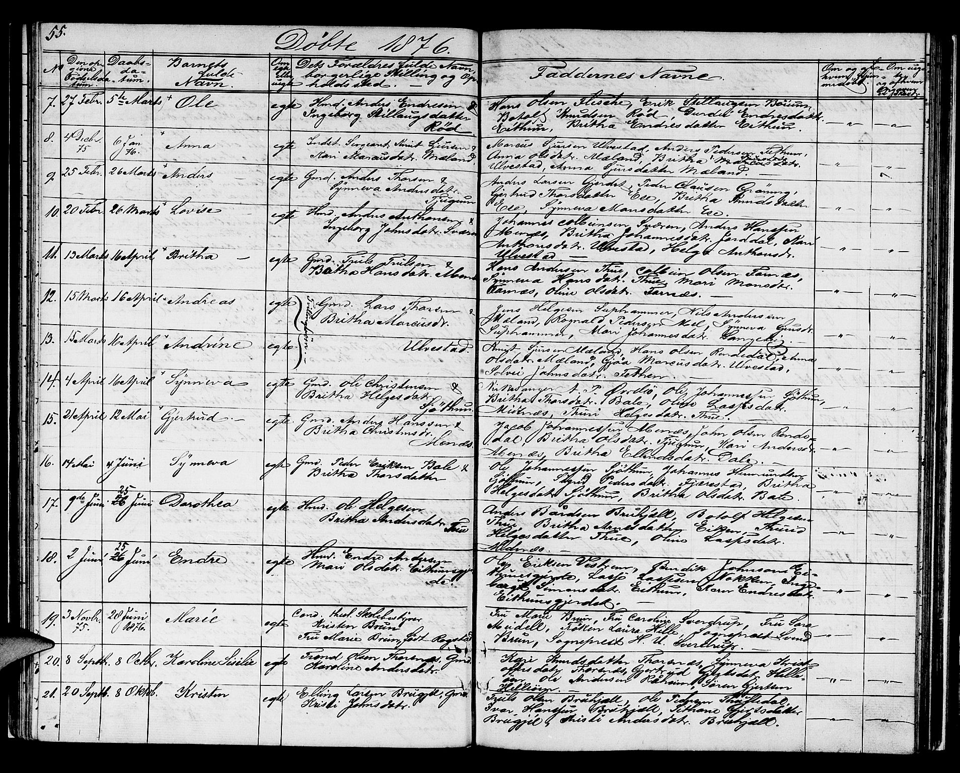 Balestrand sokneprestembete, AV/SAB-A-79601/H/Hab/Haba/L0001: Parish register (copy) no. A 1, 1853-1880, p. 55