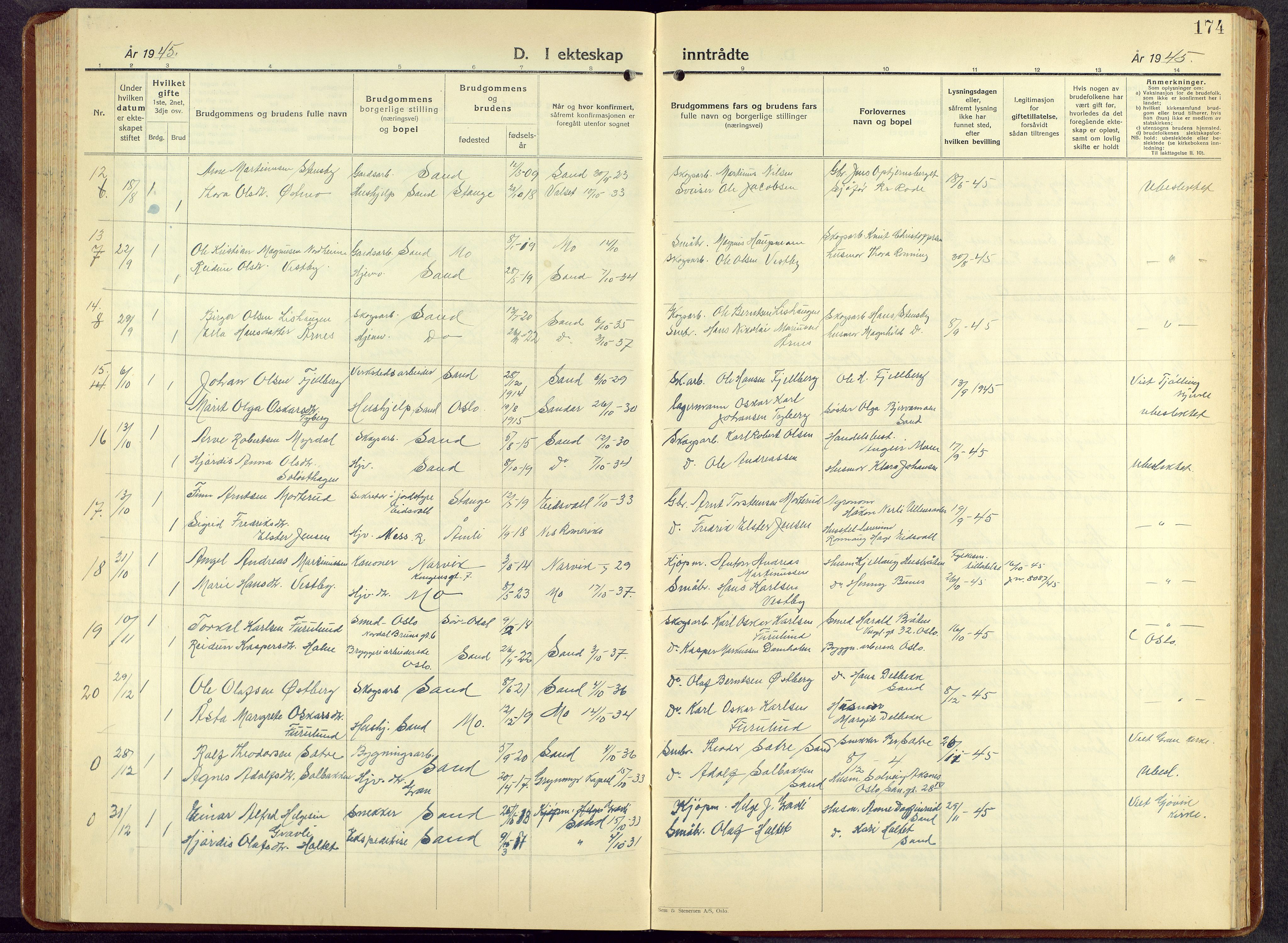 Nord-Odal prestekontor, AV/SAH-PREST-032/H/Ha/Hab/L0007: Parish register (copy) no. 7, 1939-1957, p. 174