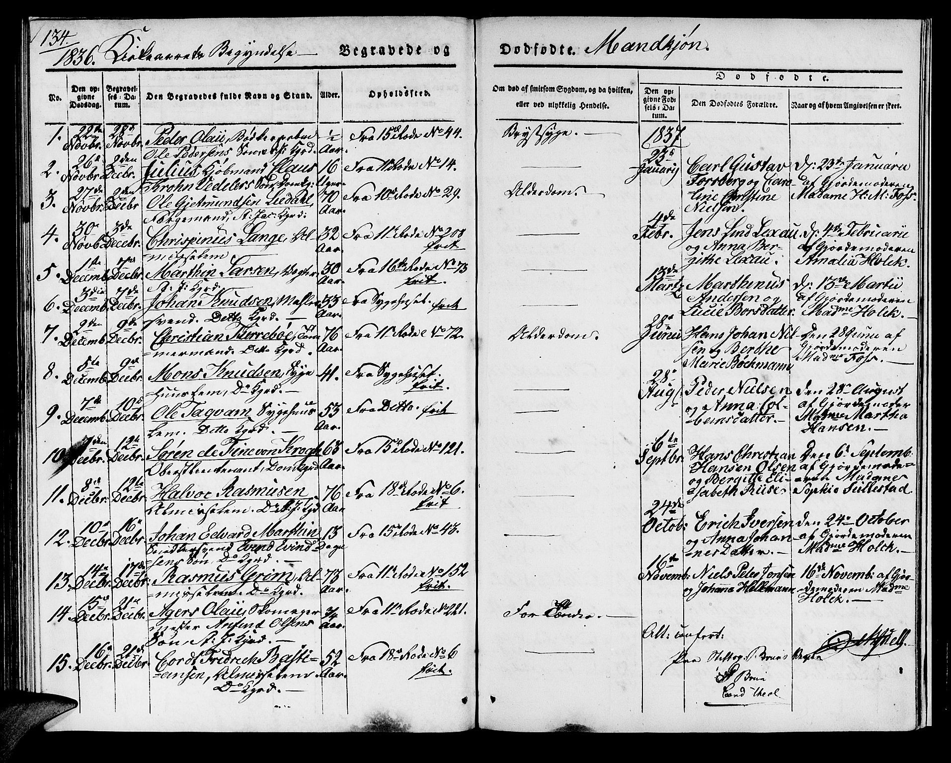 Domkirken sokneprestembete, SAB/A-74801/H/Haa/L0014: Parish register (official) no. A 13, 1830-1837, p. 134