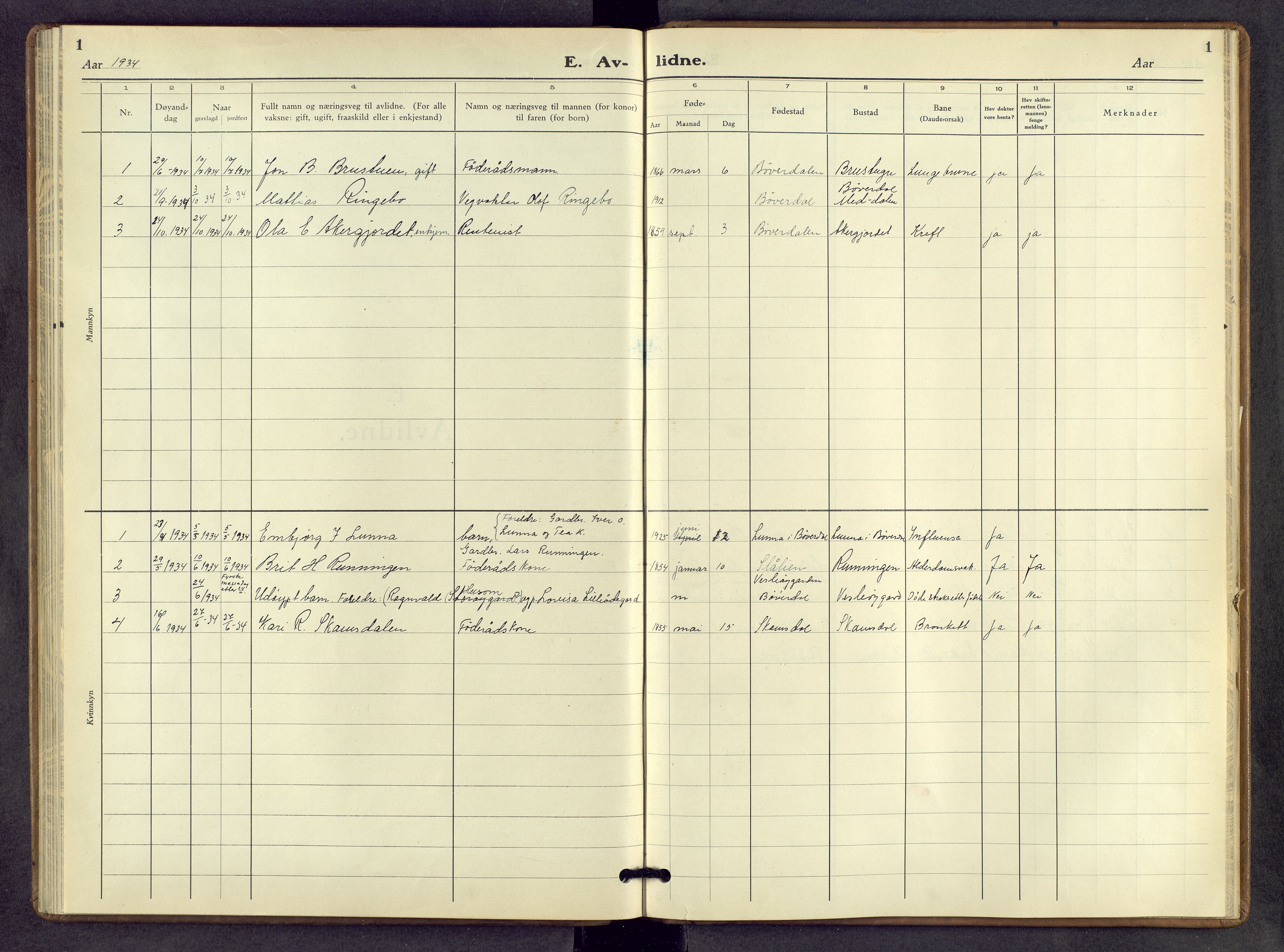 Lom prestekontor, AV/SAH-PREST-070/L/L0008: Parish register (copy) no. 8, 1933-1966, p. 1