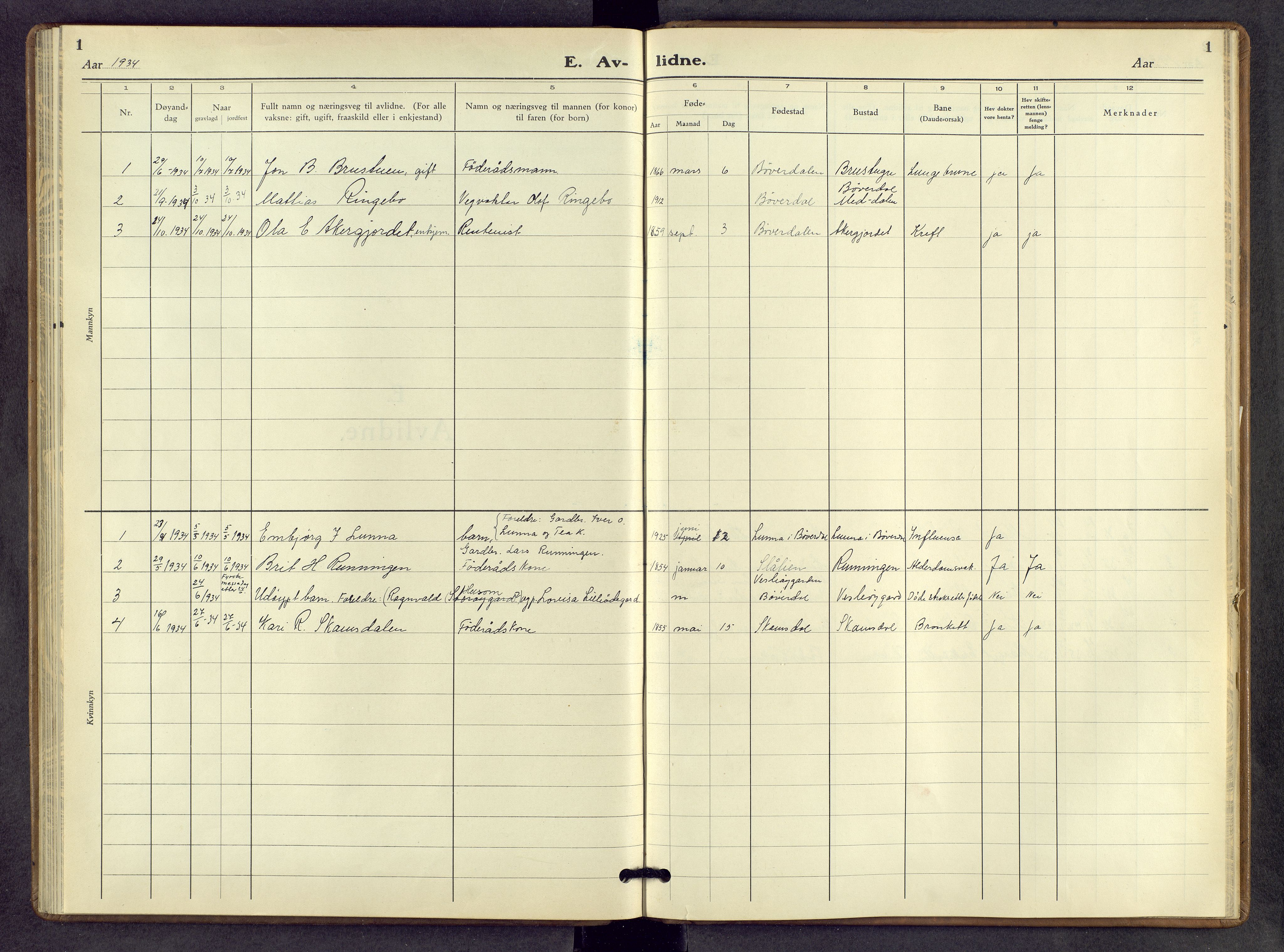 Lom prestekontor, SAH/PREST-070/L/L0008: Parish register (copy) no. 8, 1933-1966, p. 1