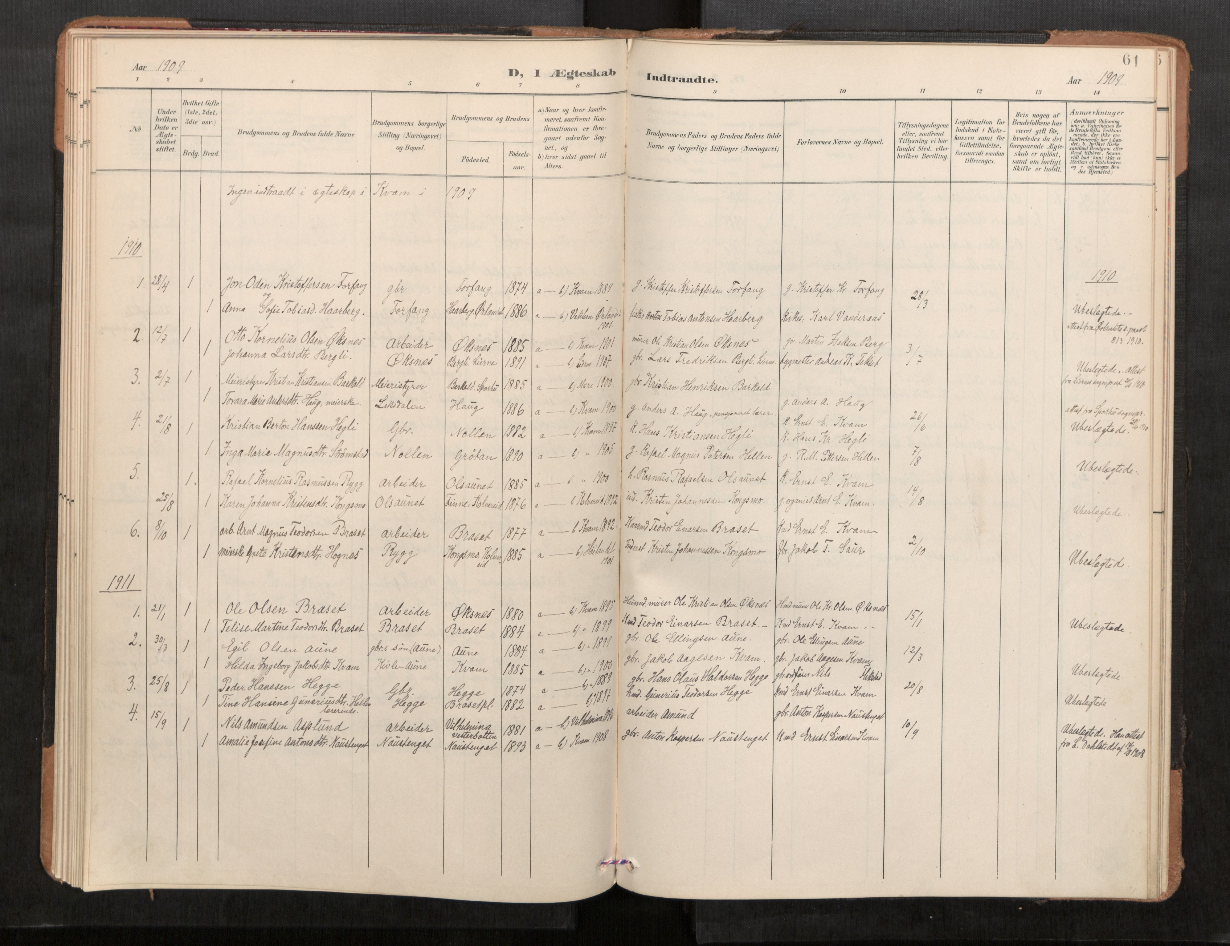 Stod sokneprestkontor, SAT/A-1164/1/I/I1/I1a/L0001: Parish register (official) no. 1, 1900-1912, p. 61